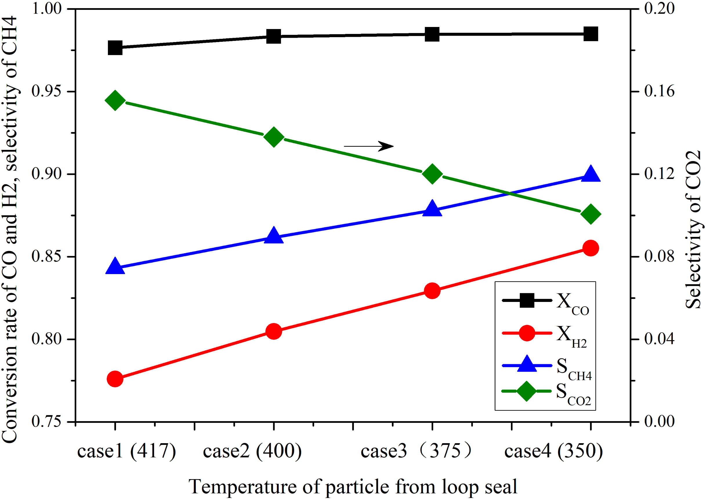 Energies 14 07095 g019