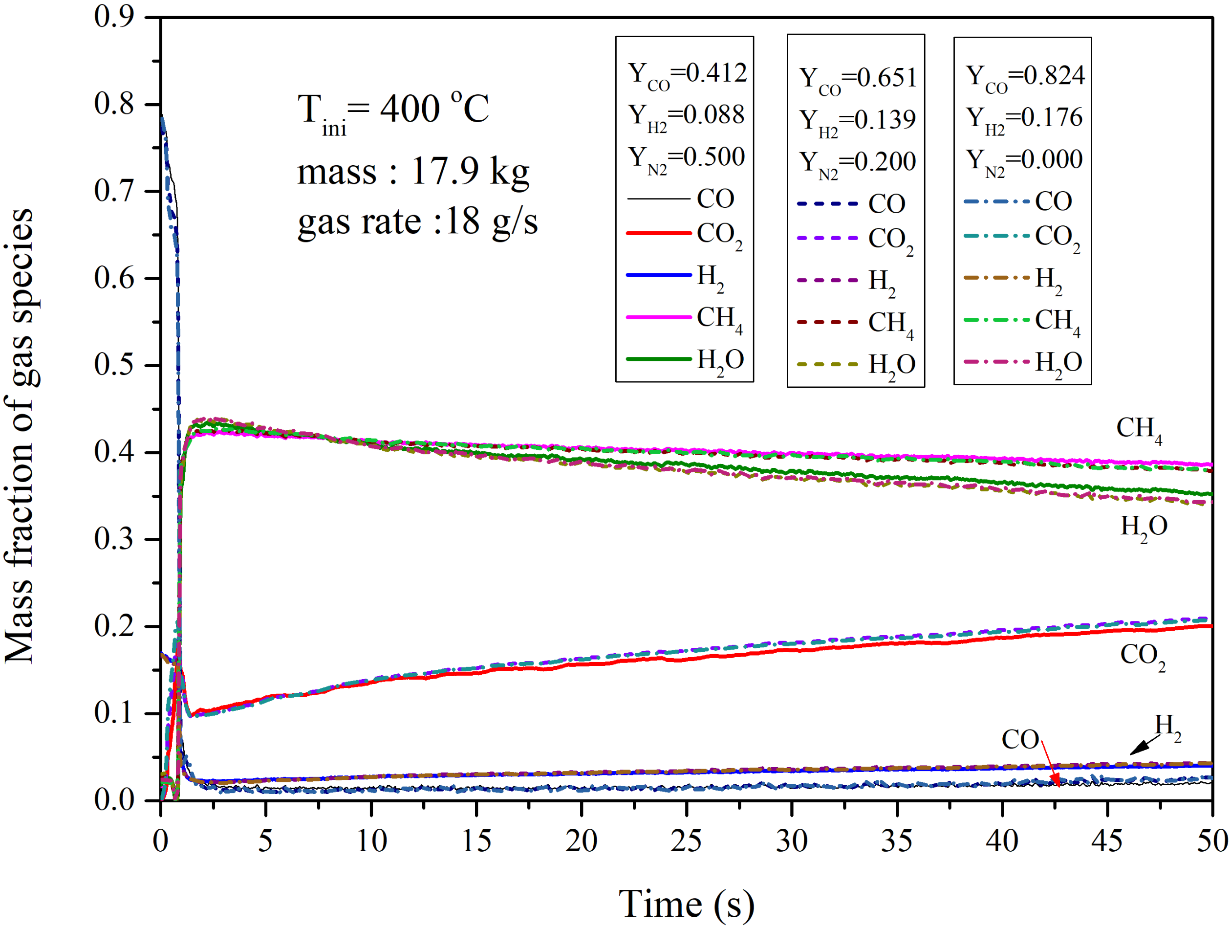 Energies 14 07095 g020
