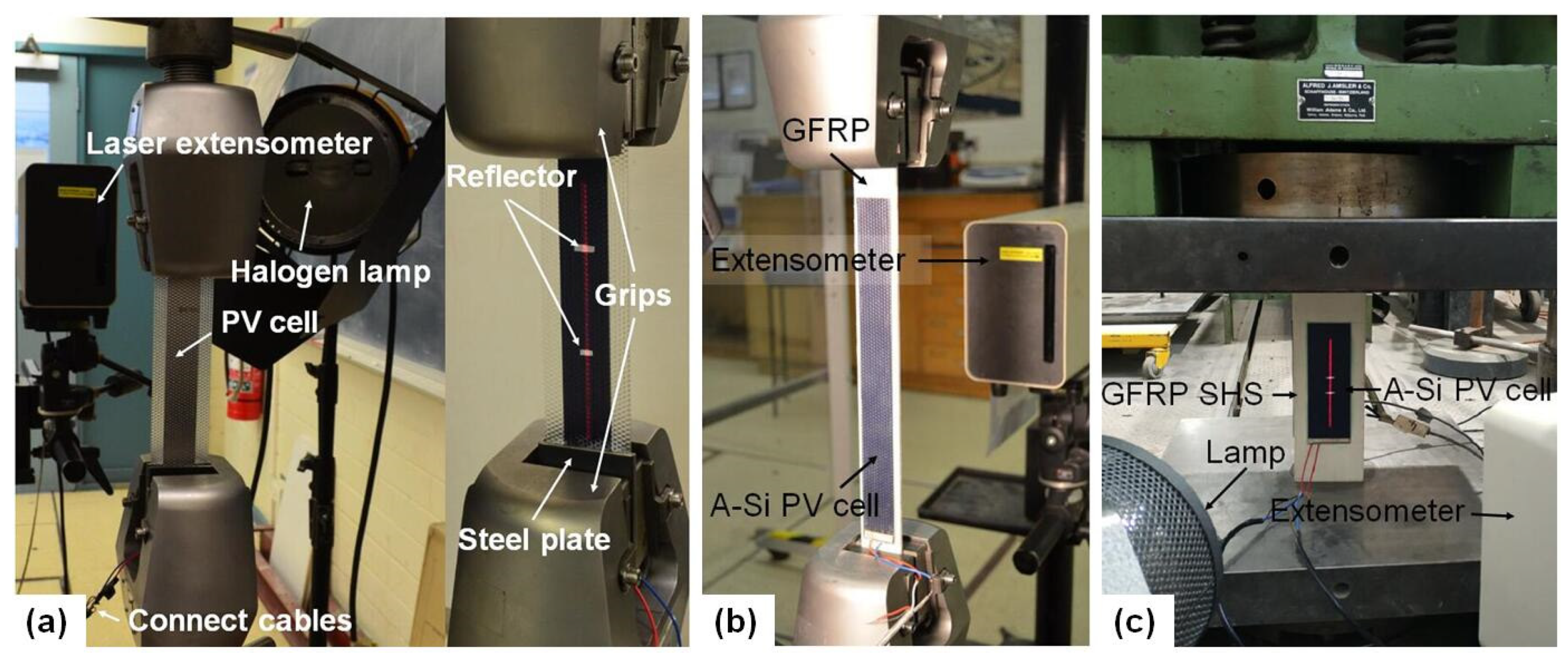 Energies 14 07097 g003