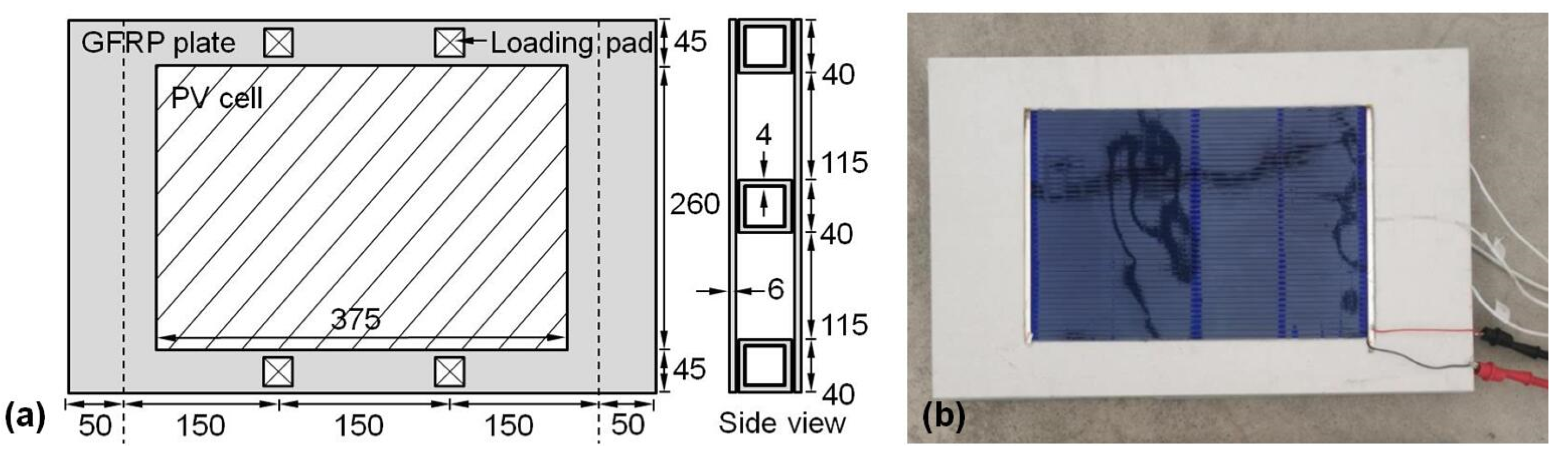Energies 14 07097 g004