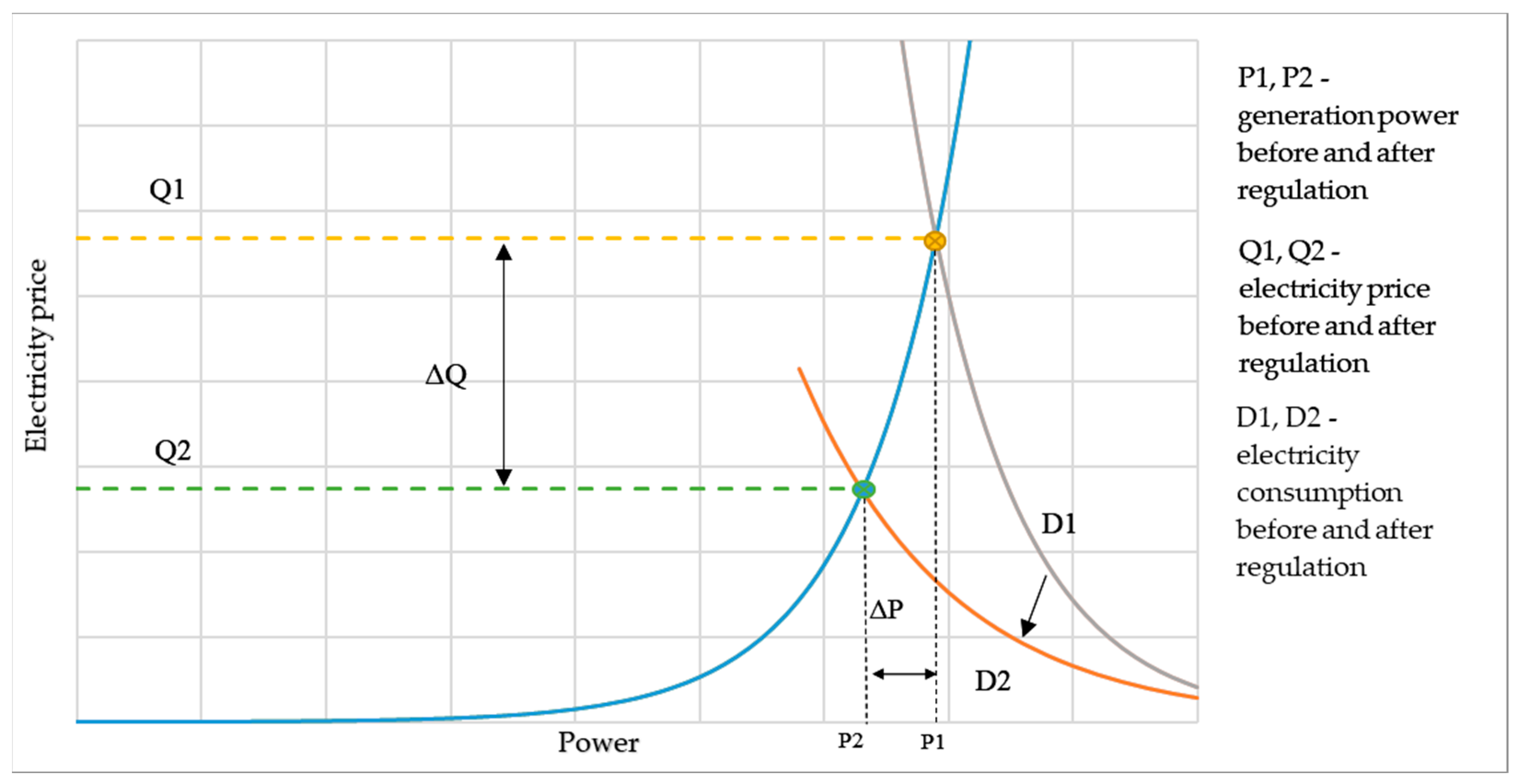 Energies 14 07098 g002