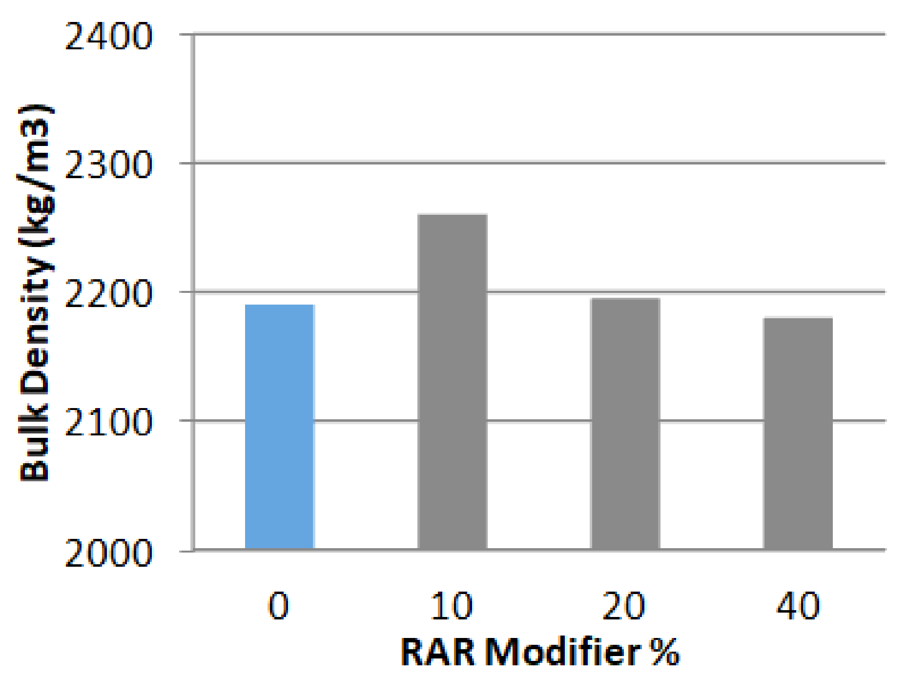 Energies 14 07099 g009