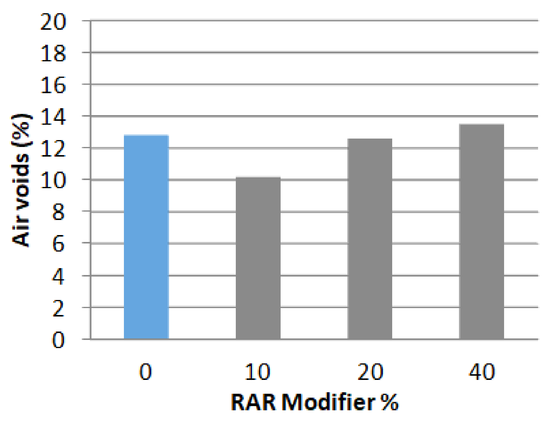 Energies 14 07099 g010