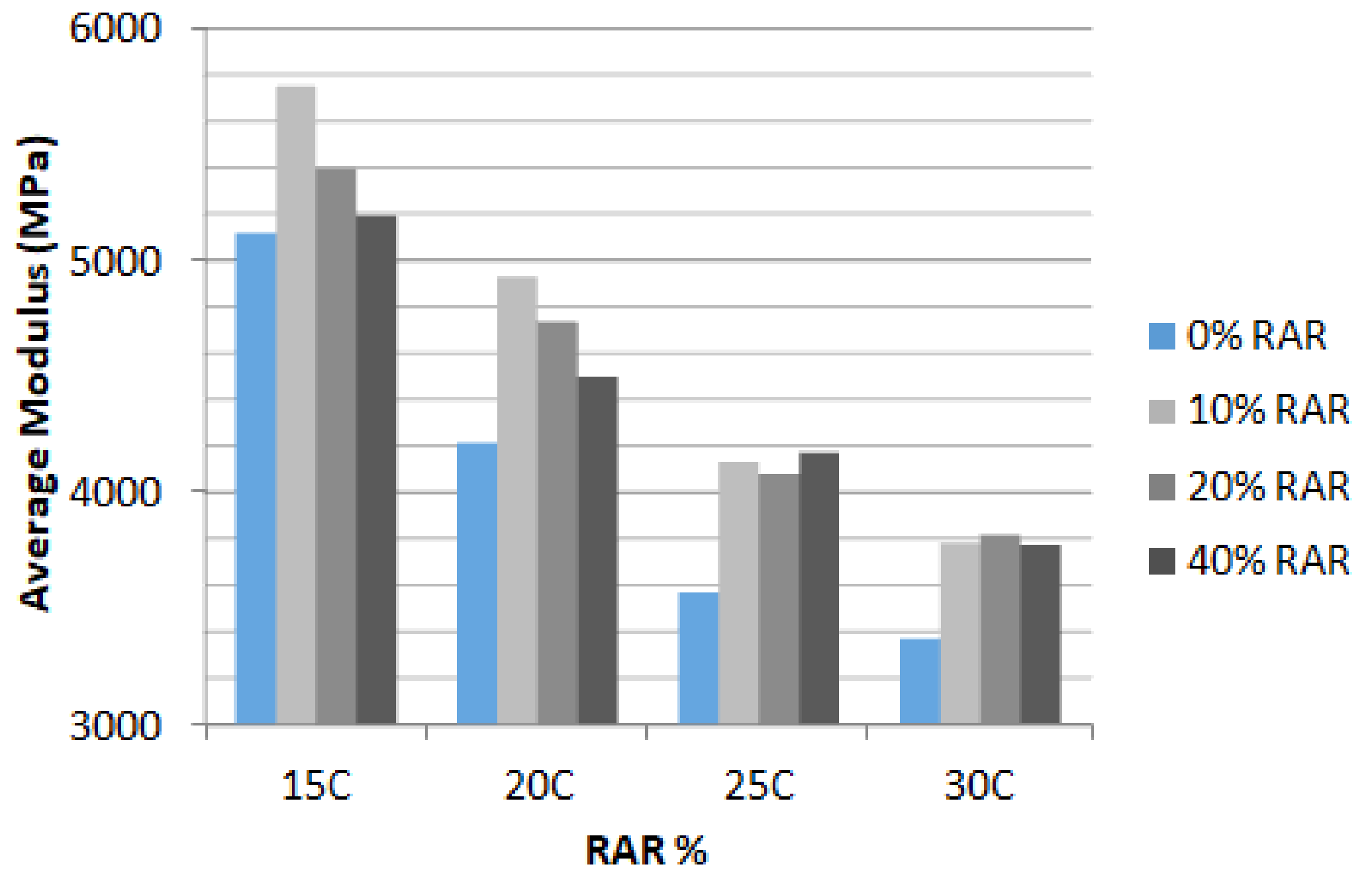 Energies 14 07099 g012