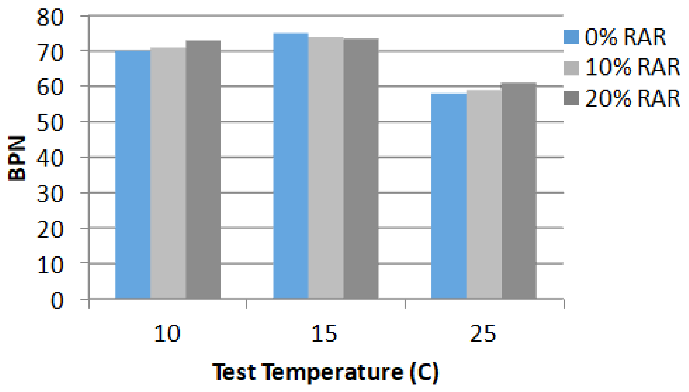 Energies 14 07099 g013