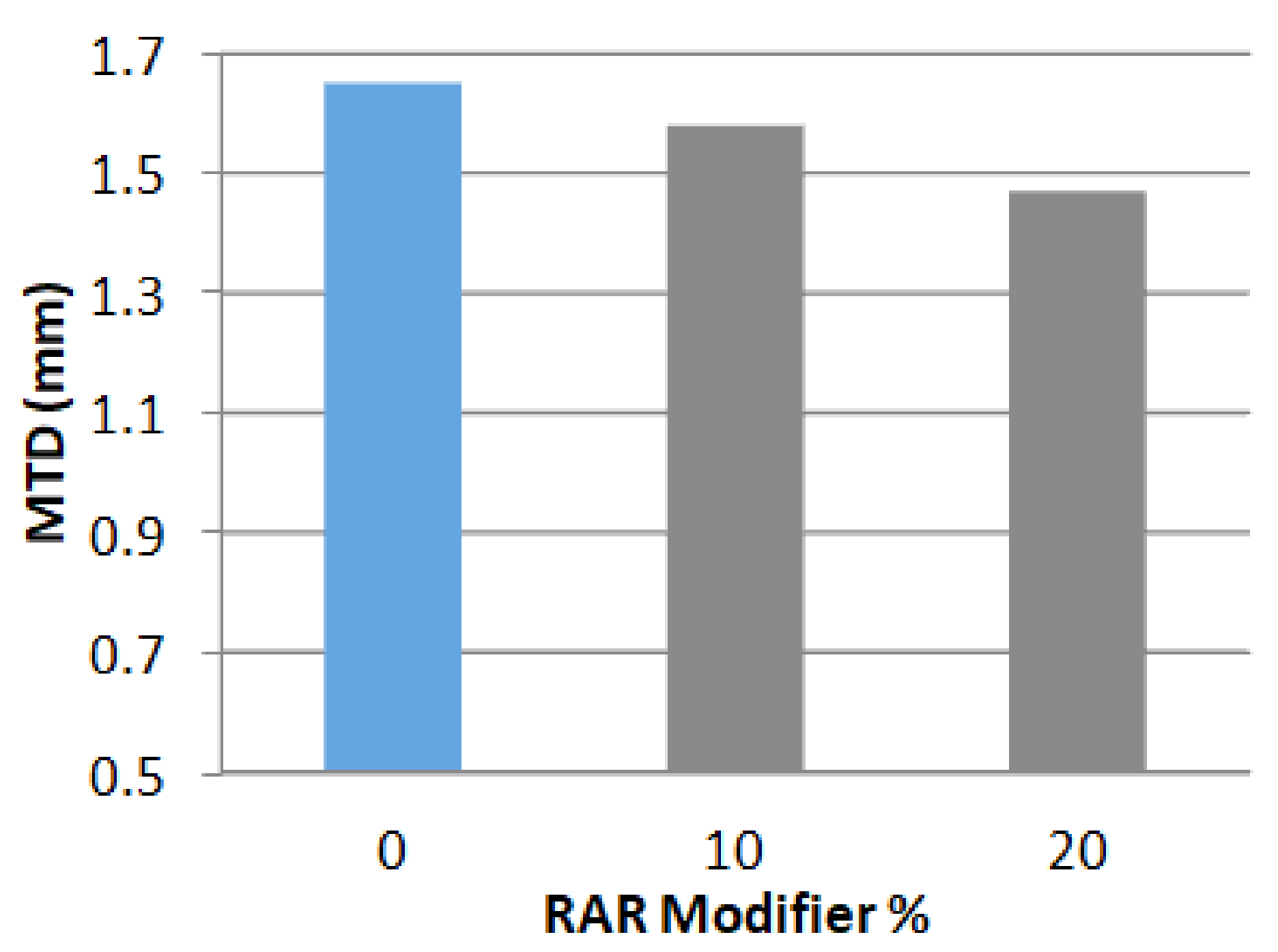Energies 14 07099 g014