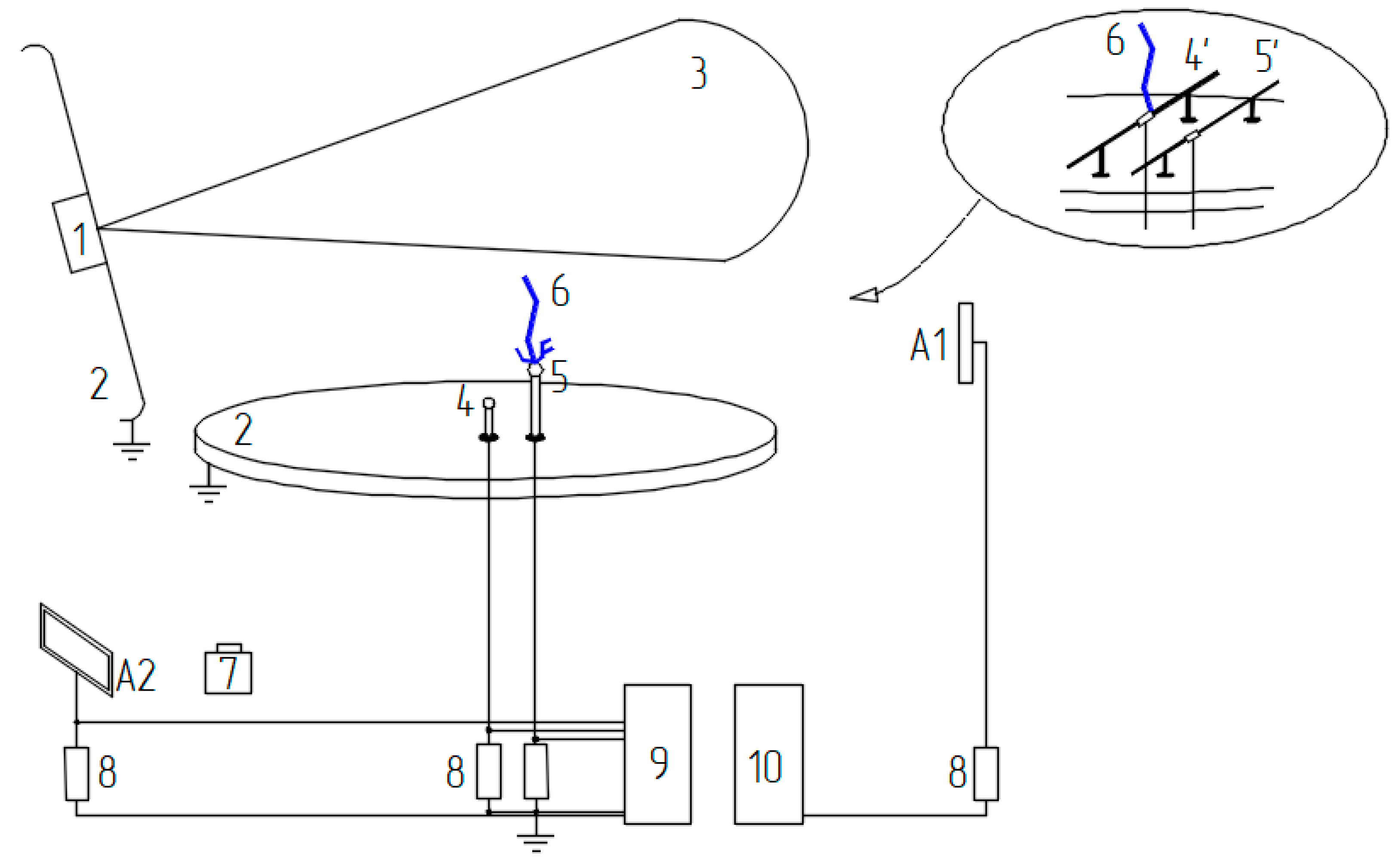 Energies 14 07100 g001
