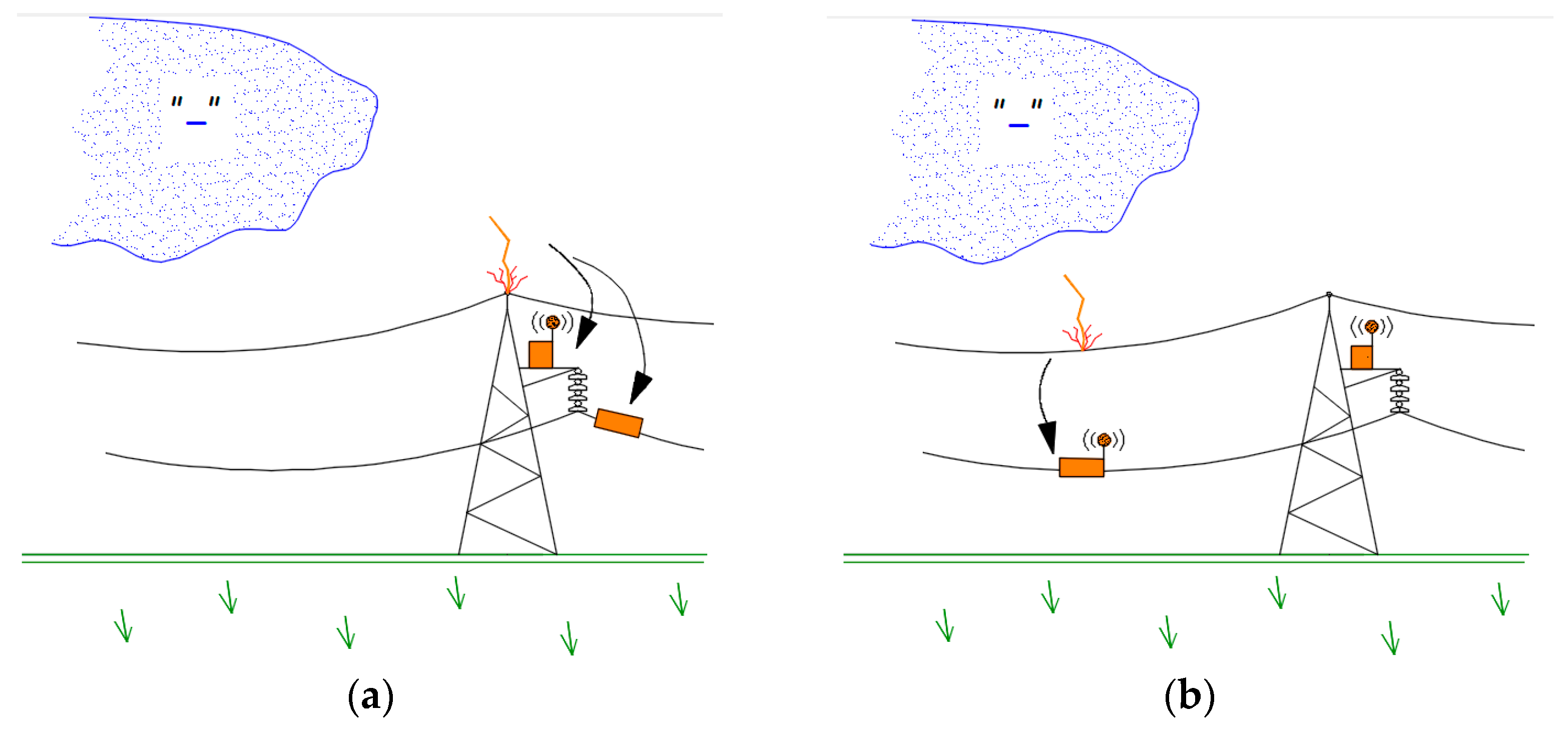 Energies 14 07100 g005