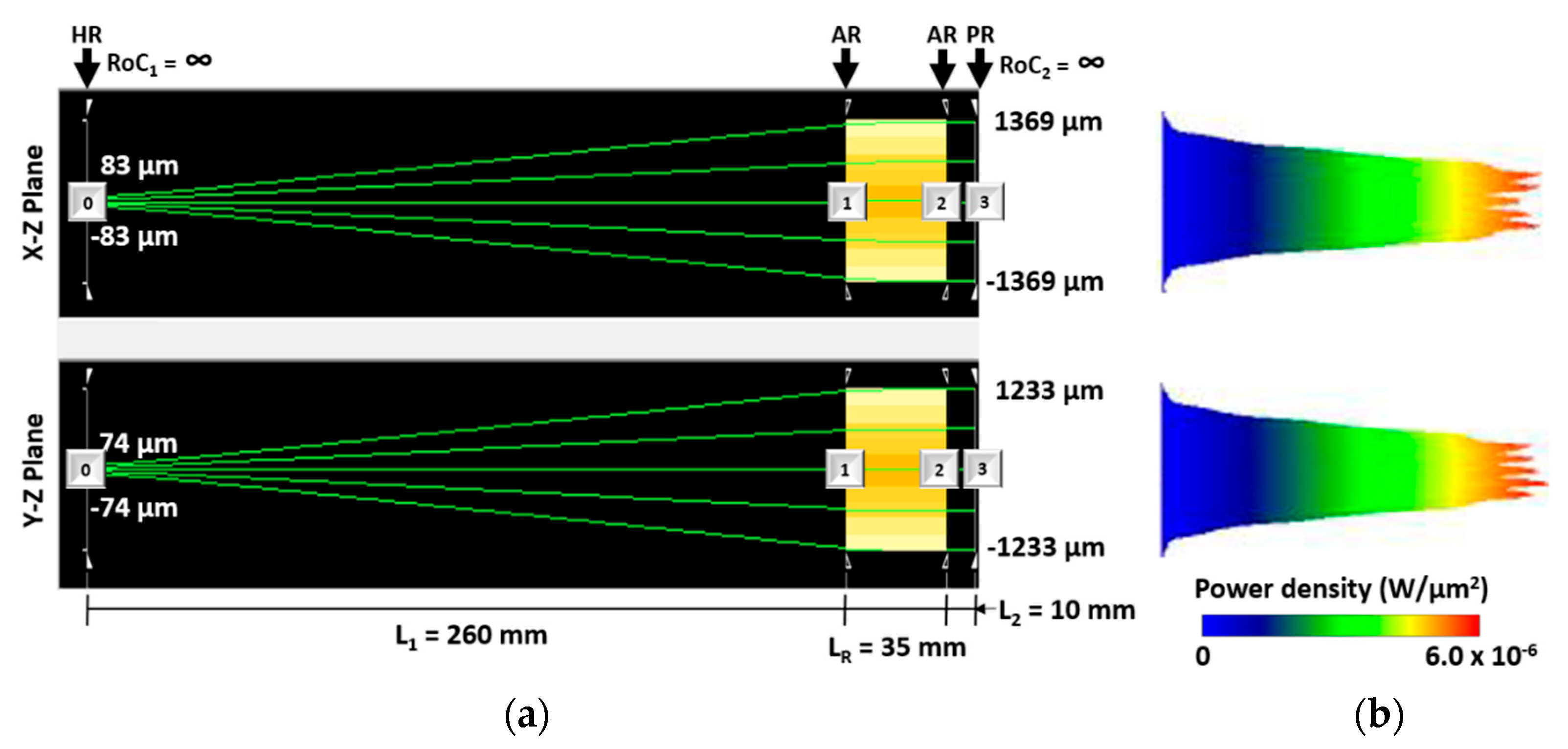 Energies 14 07102 g007