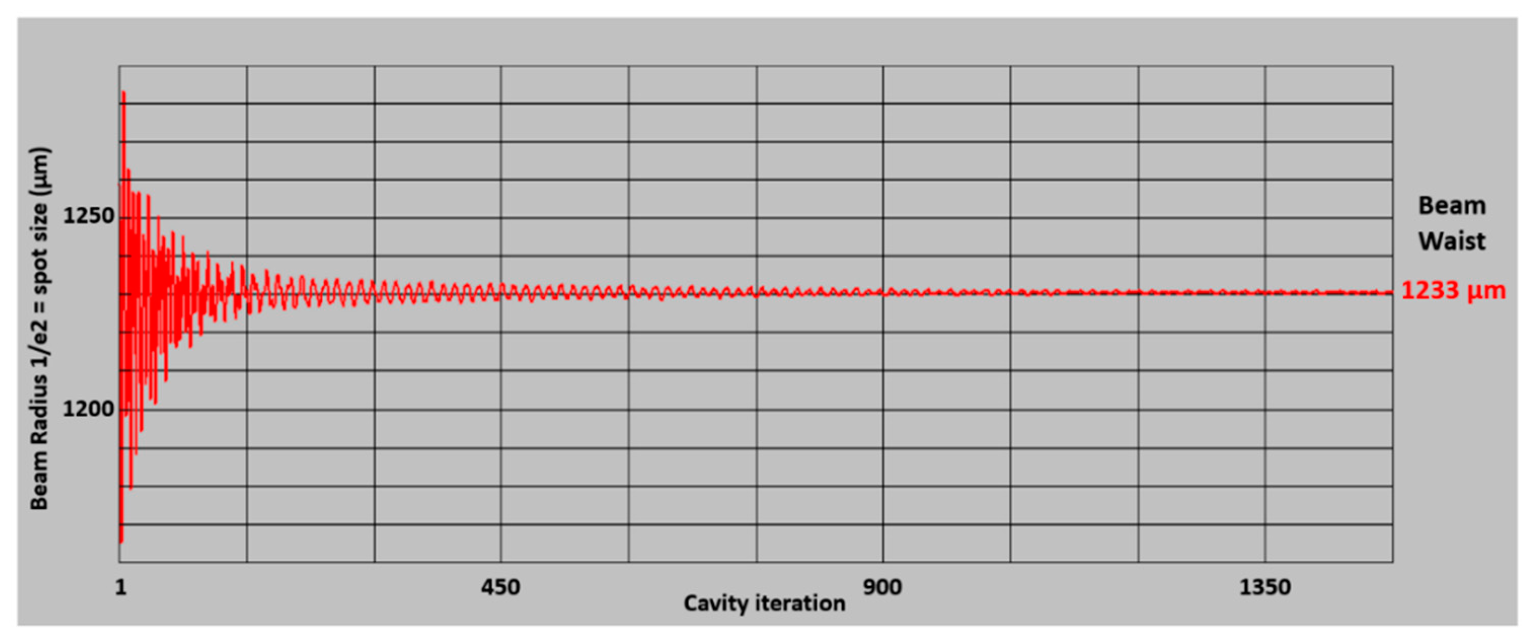 Energies 14 07102 g008
