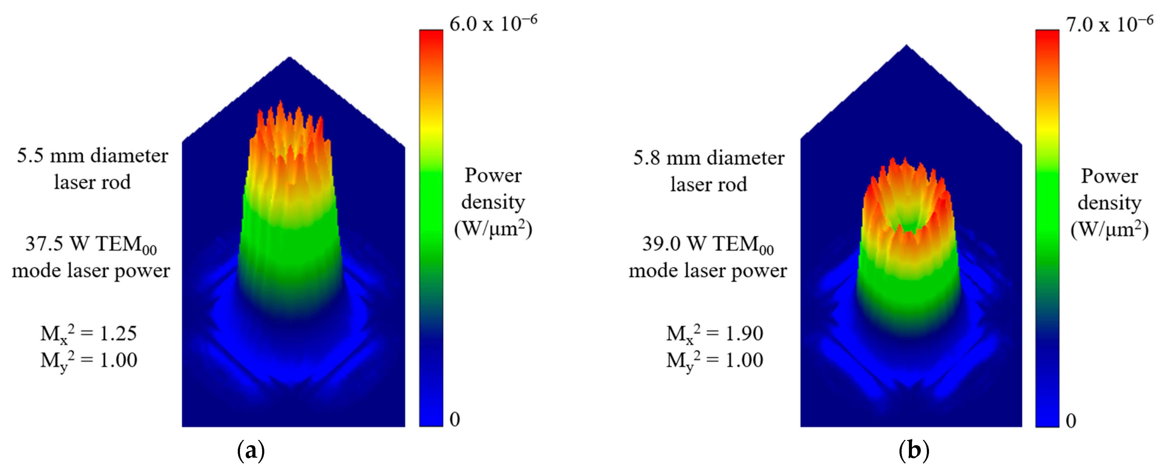 Energies 14 07102 g011