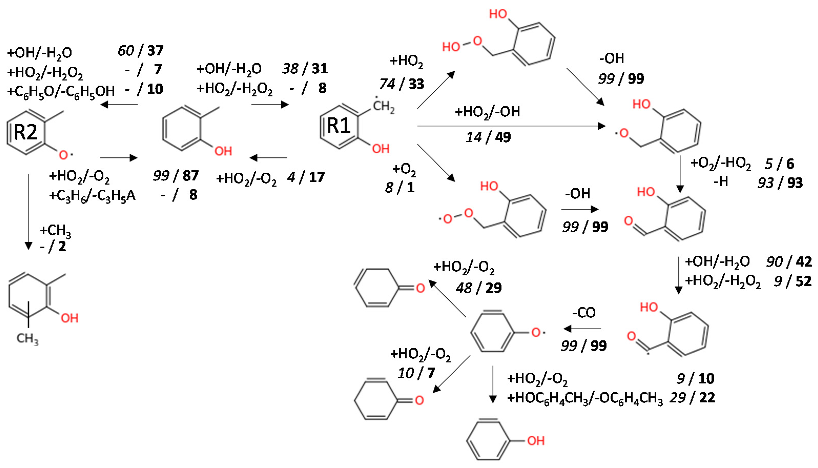 Energies 14 07105 g006