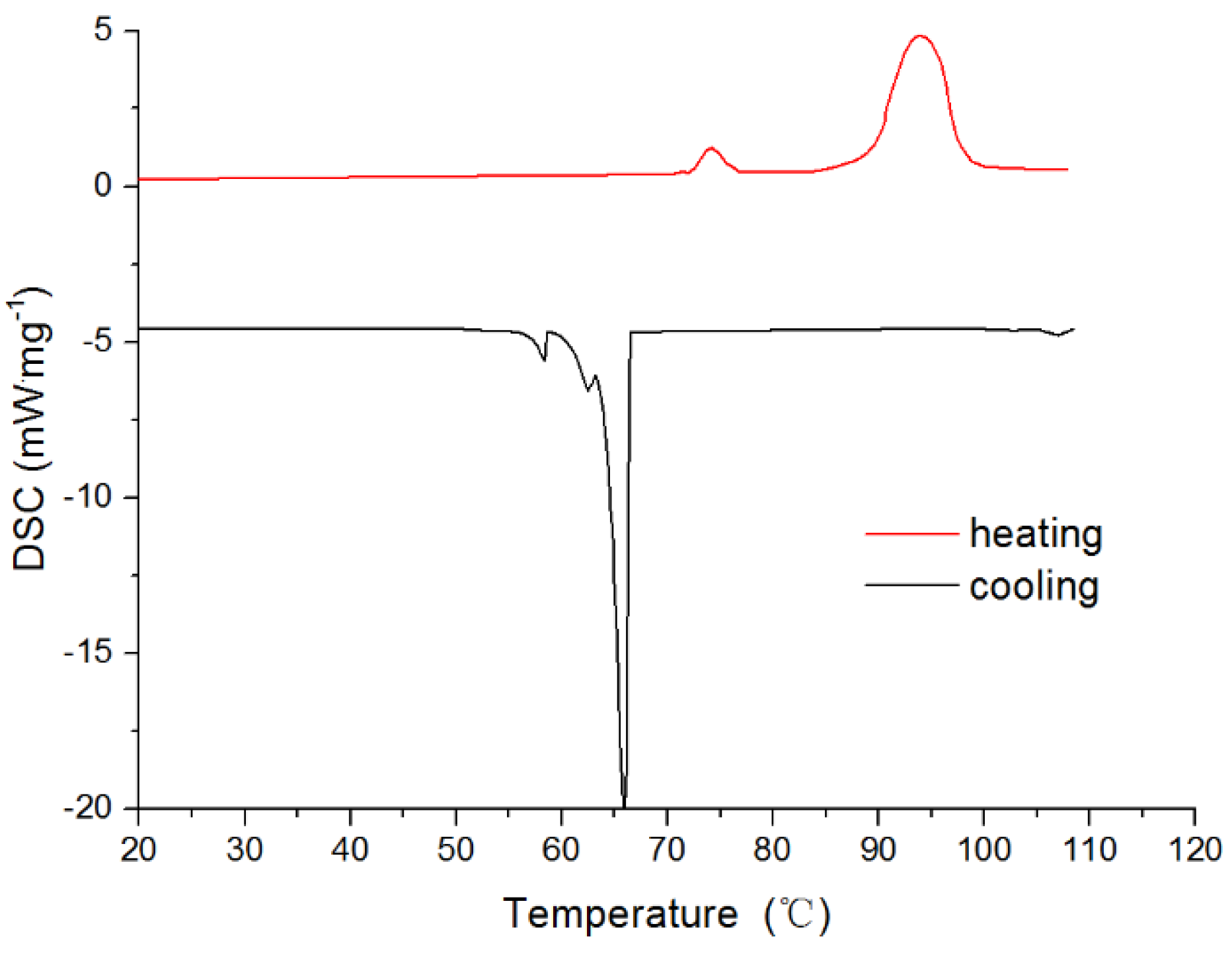 Energies 14 07108 g002