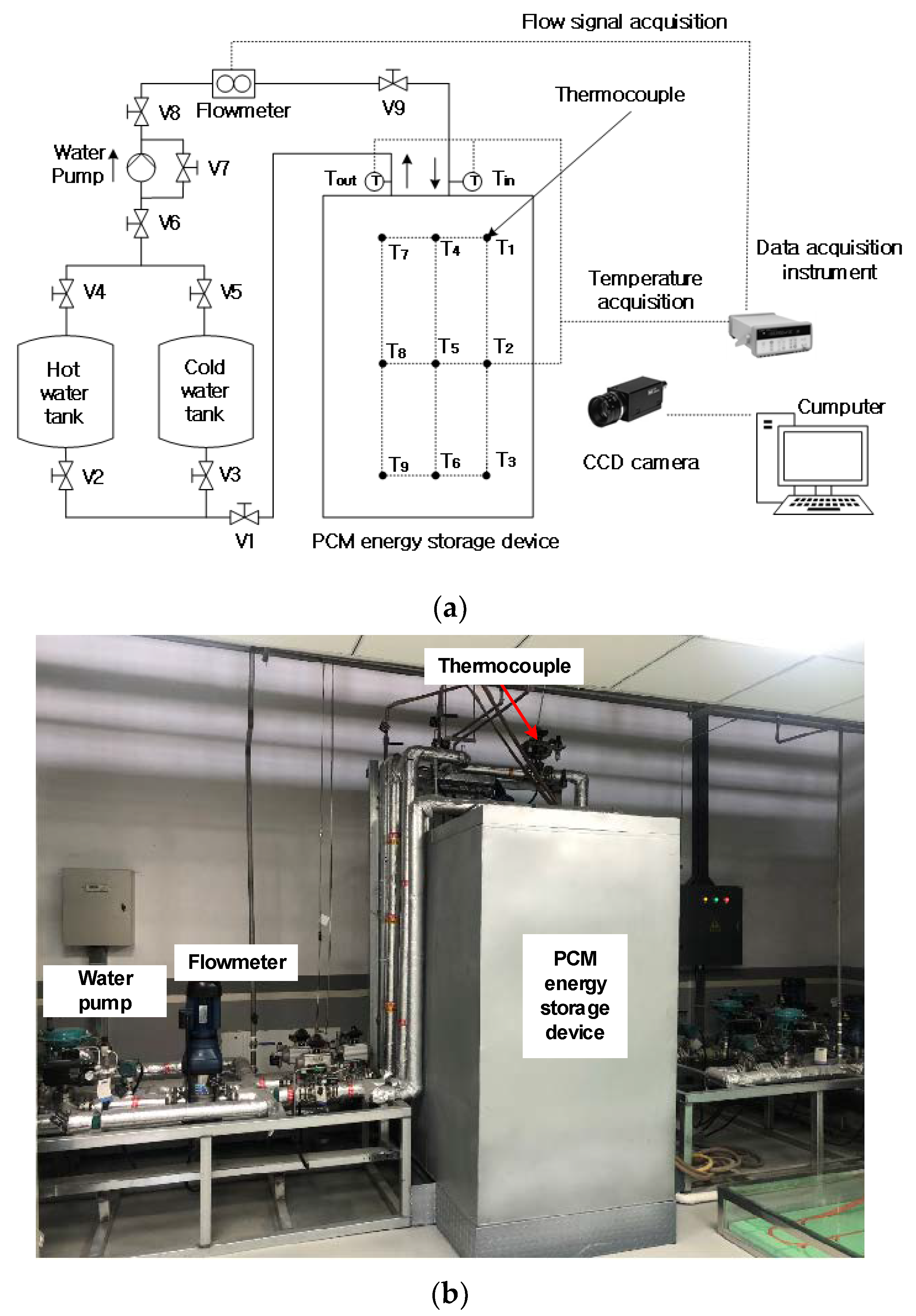 Energies 14 07108 g004