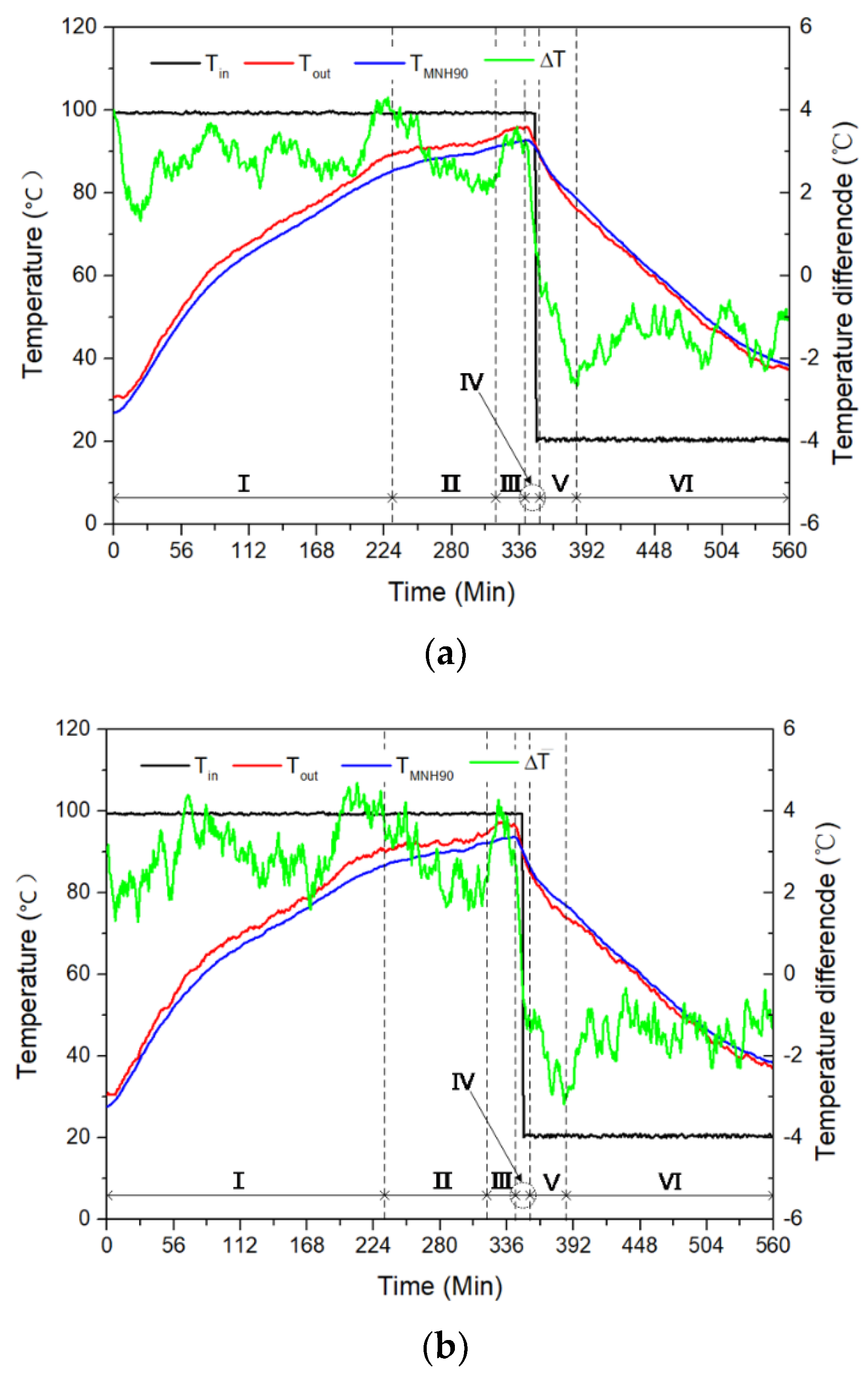 Energies 14 07108 g005