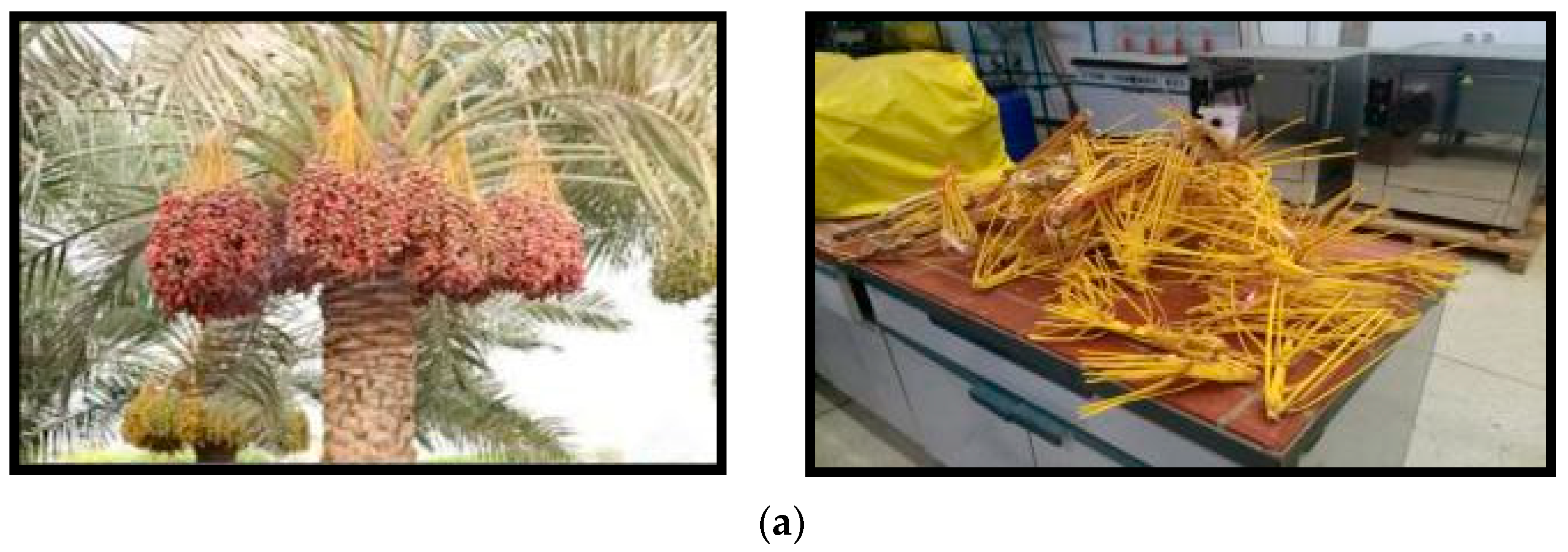 Energies 14 07110 g002a