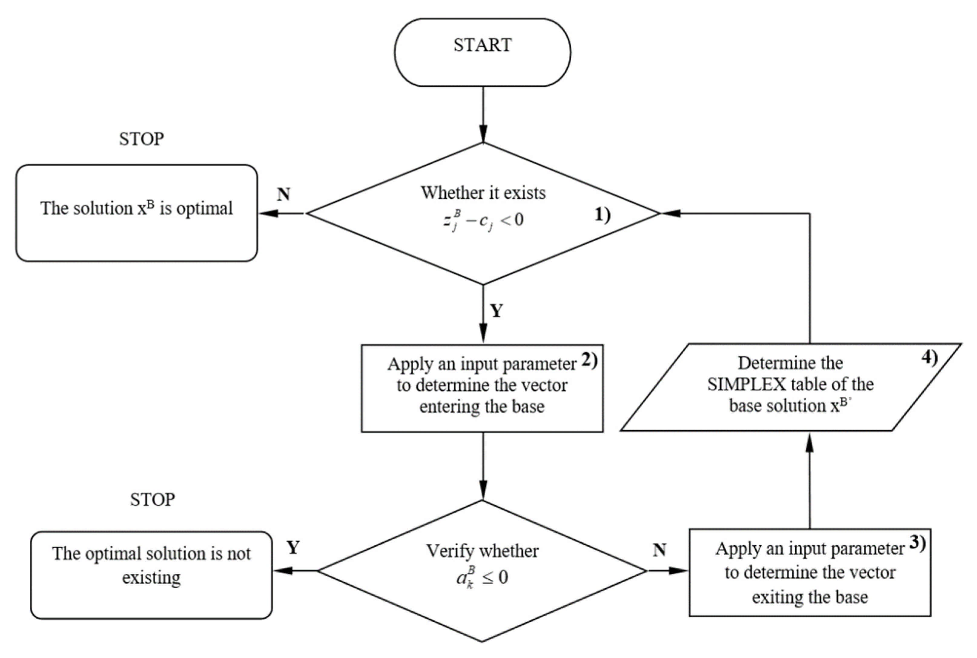 Energies 14 07111 g002