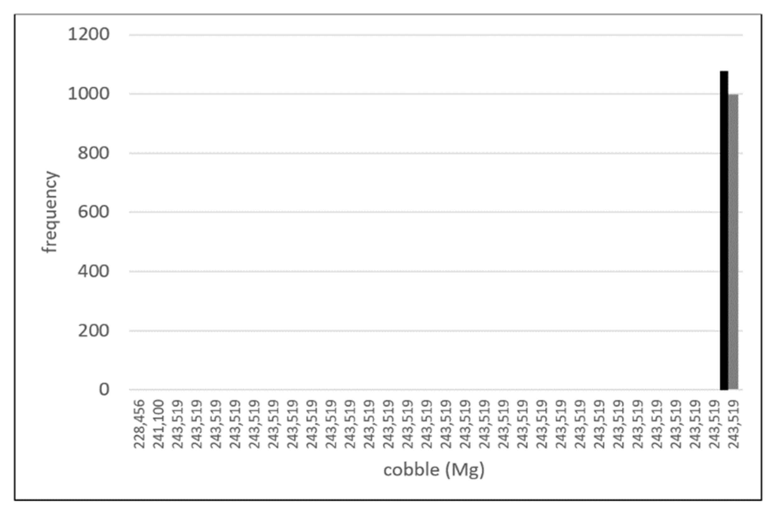 Energies 14 07111 g007