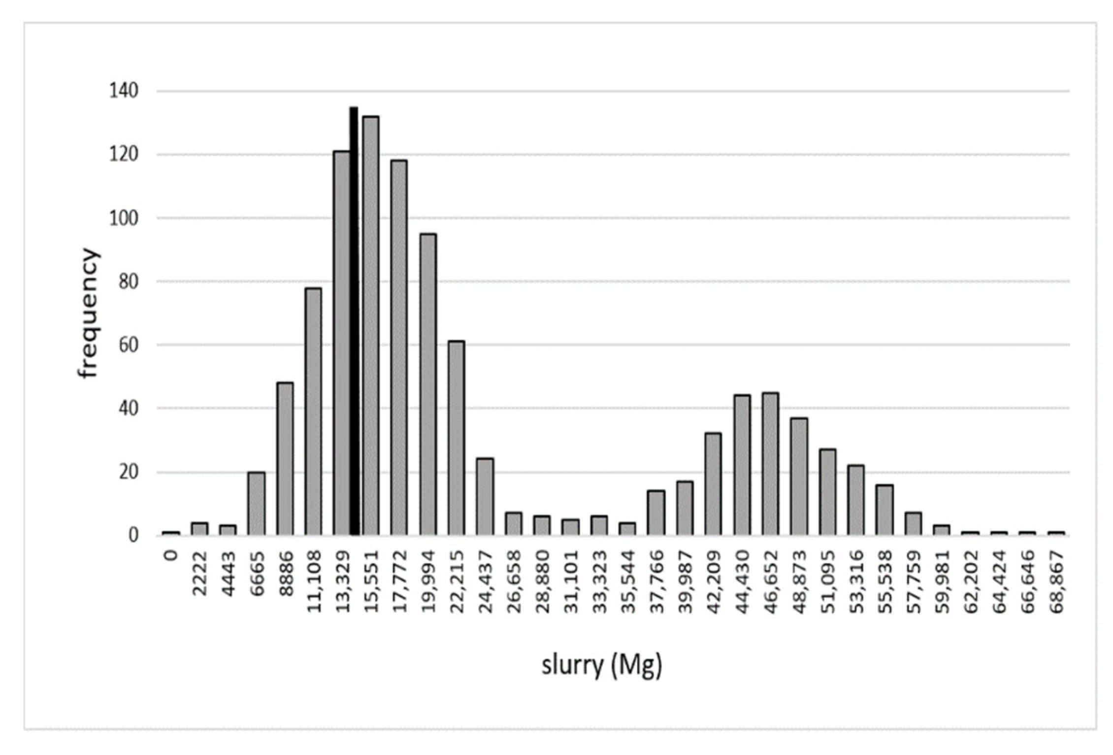 Energies 14 07111 g0a18