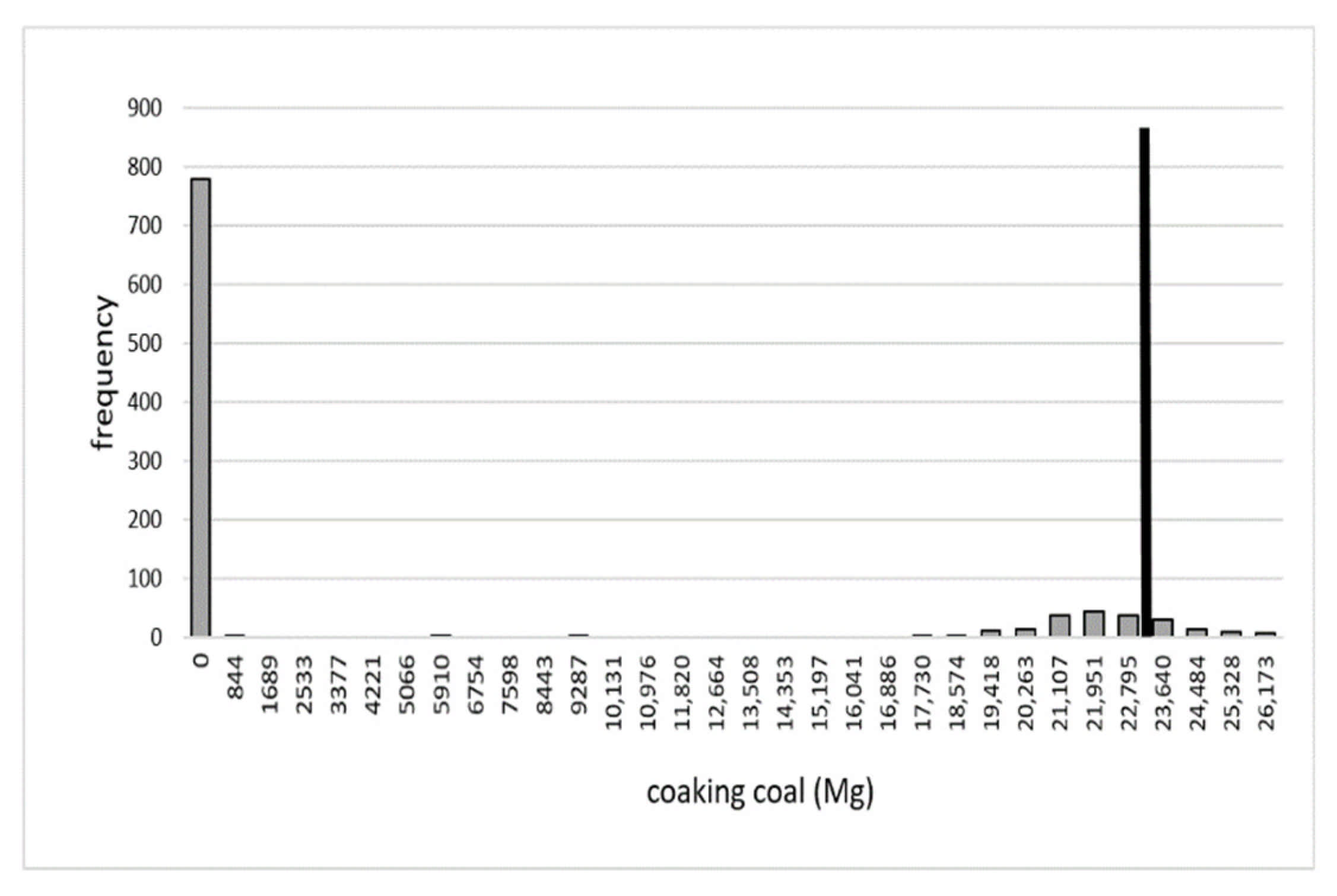 Energies 14 07111 g0a20