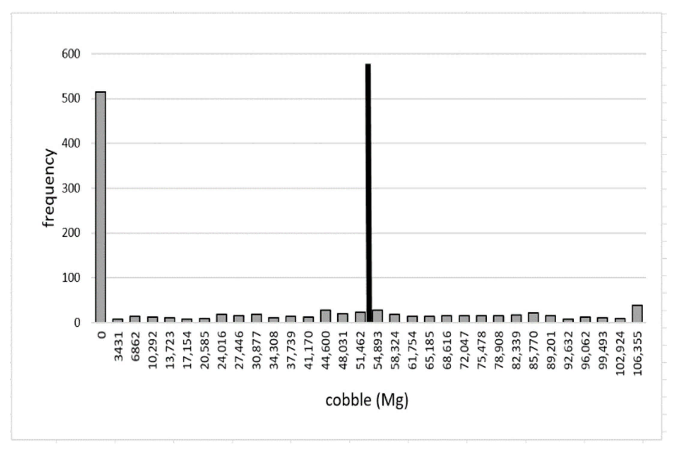 Energies 14 07111 g0a22