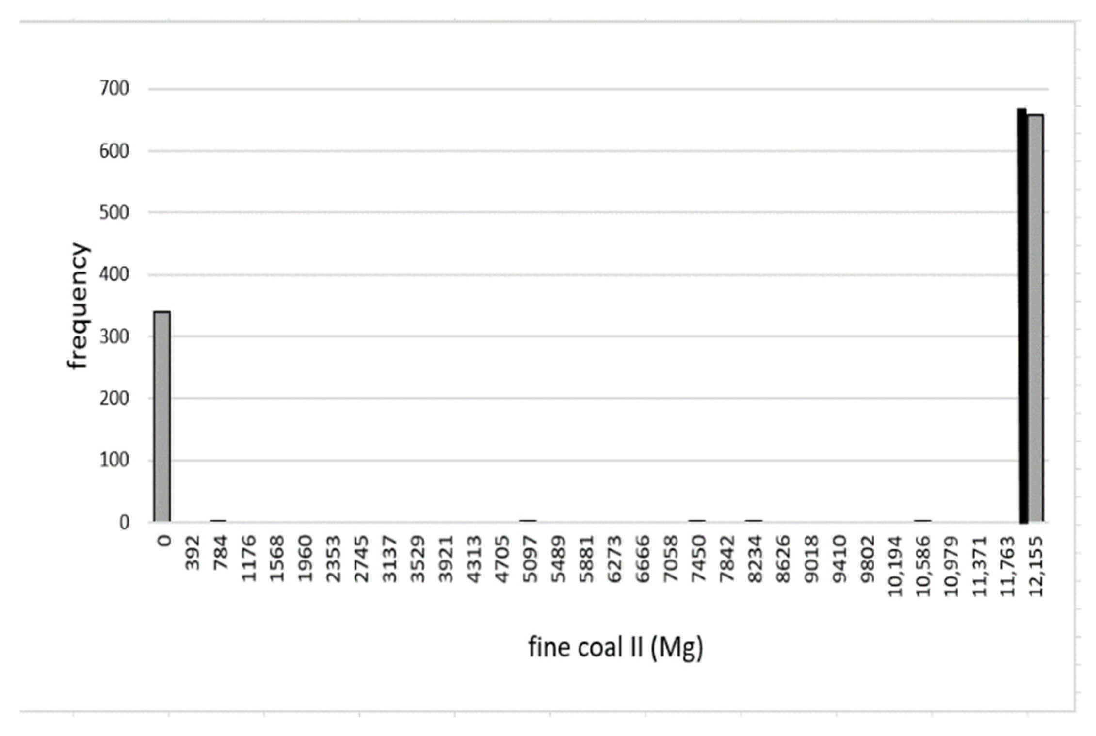 Energies 14 07111 g0a23