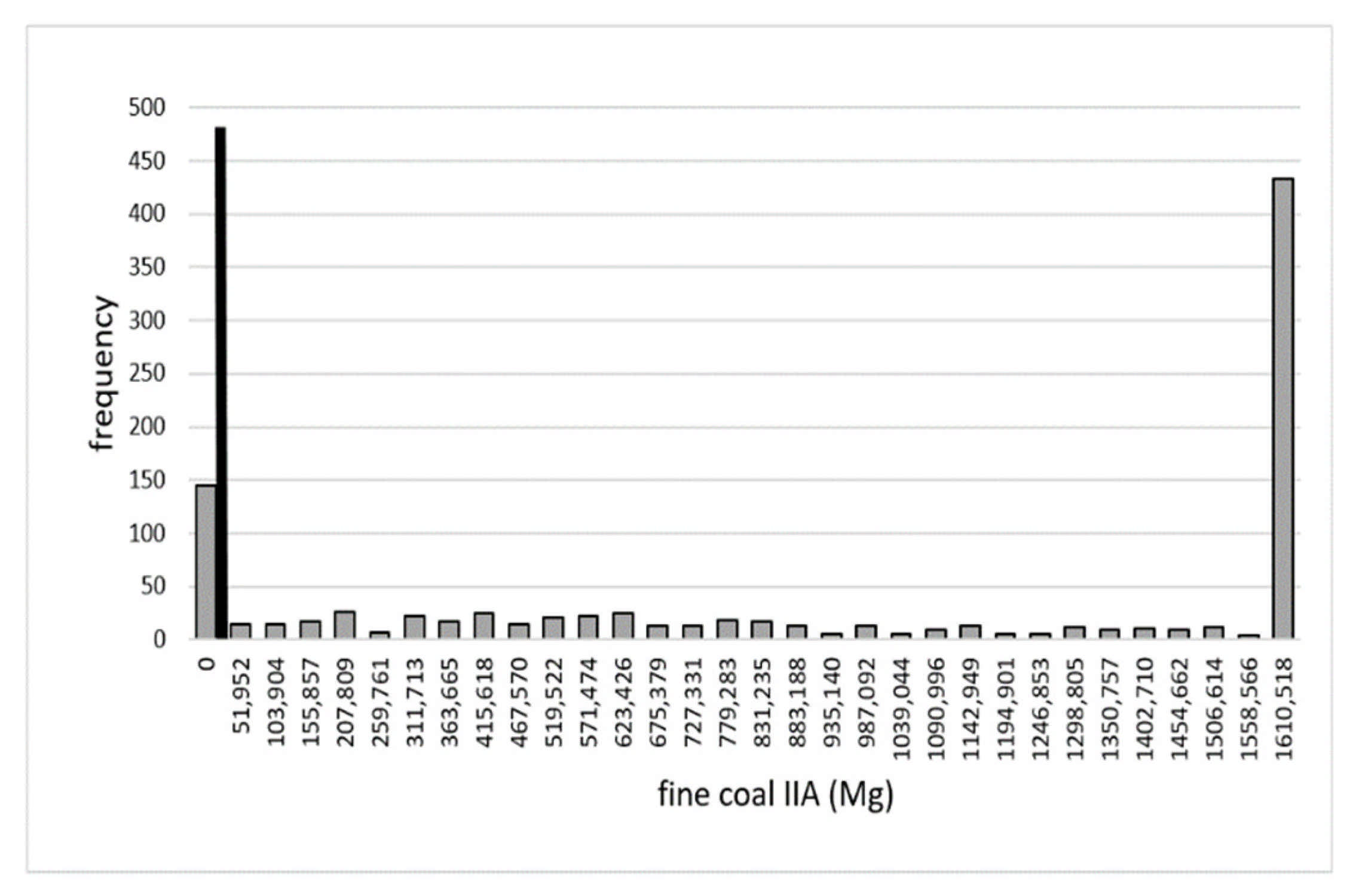 Energies 14 07111 g0a26