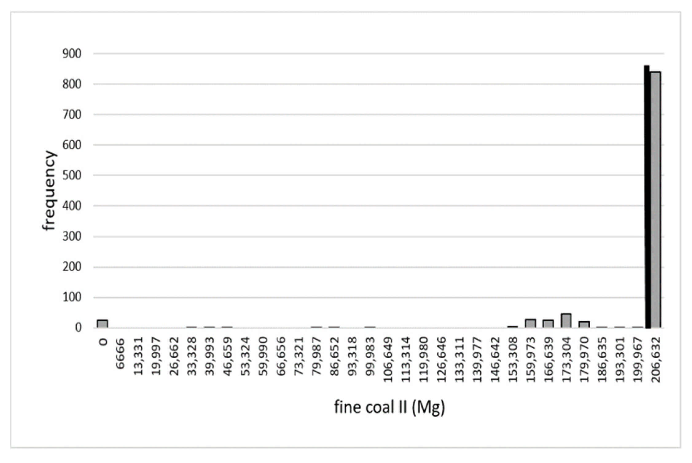 Energies 14 07111 g0a27