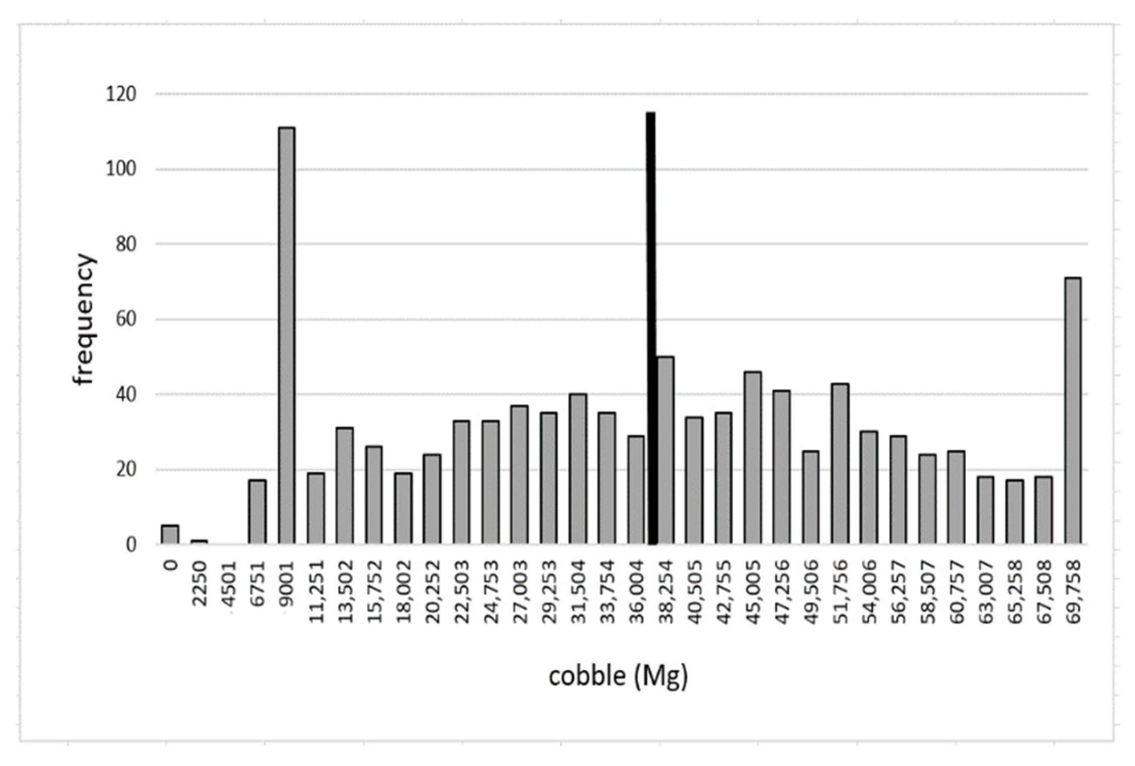 Energies 14 07111 g0a7