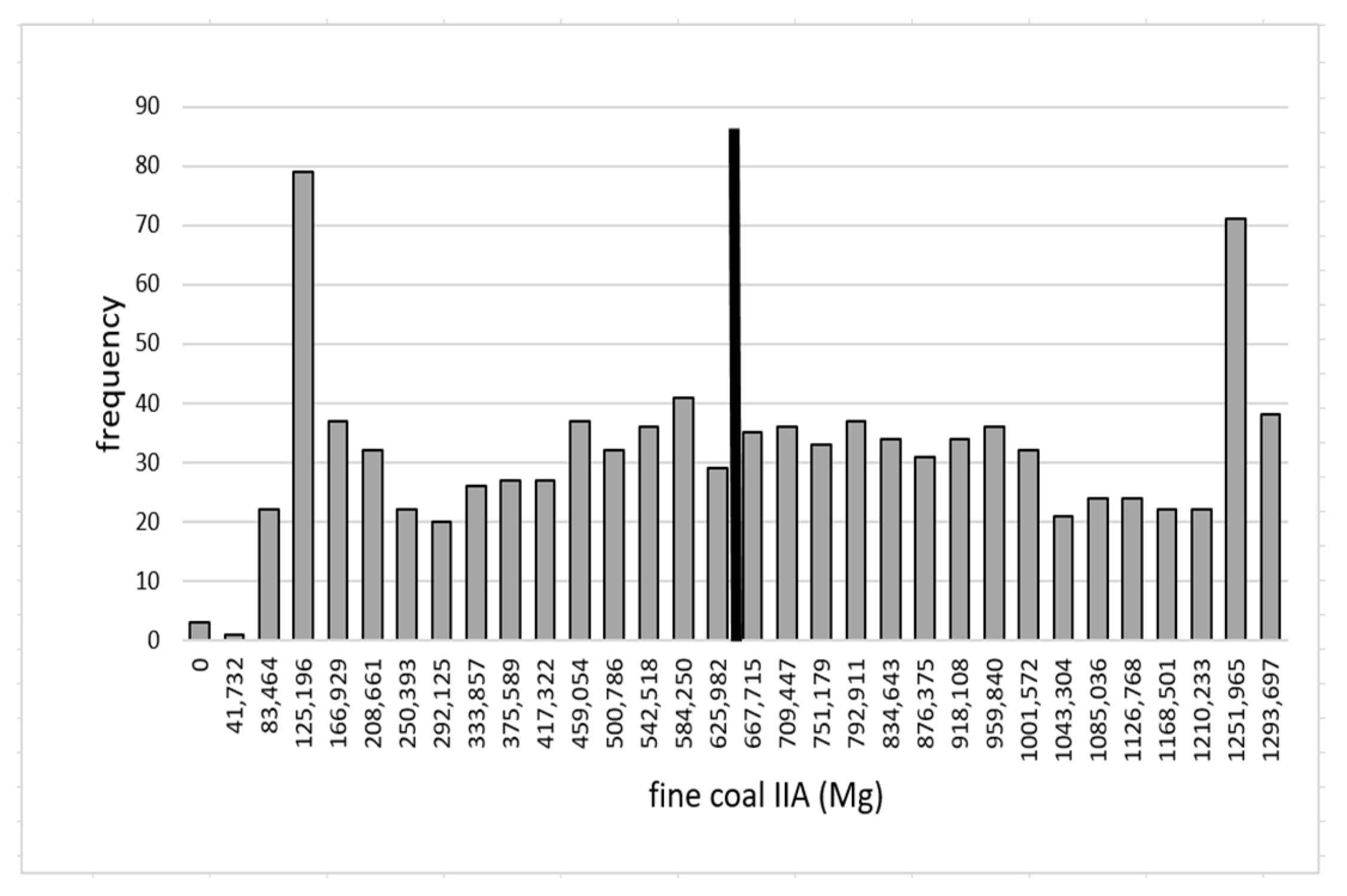 Energies 14 07111 g0a9