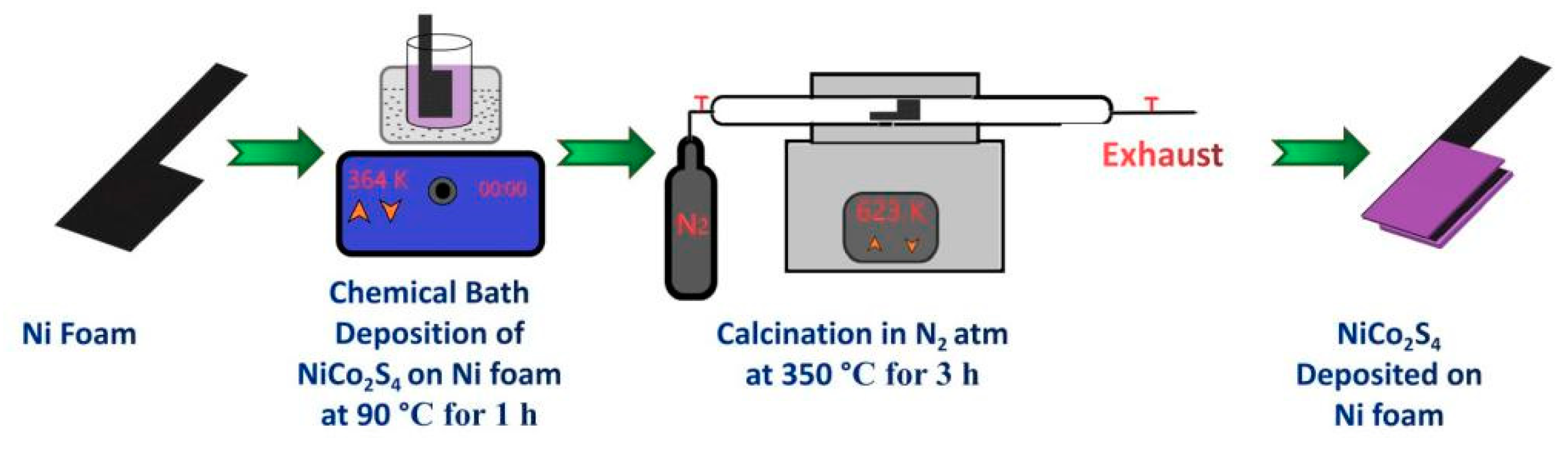 Energies 14 07114 g002