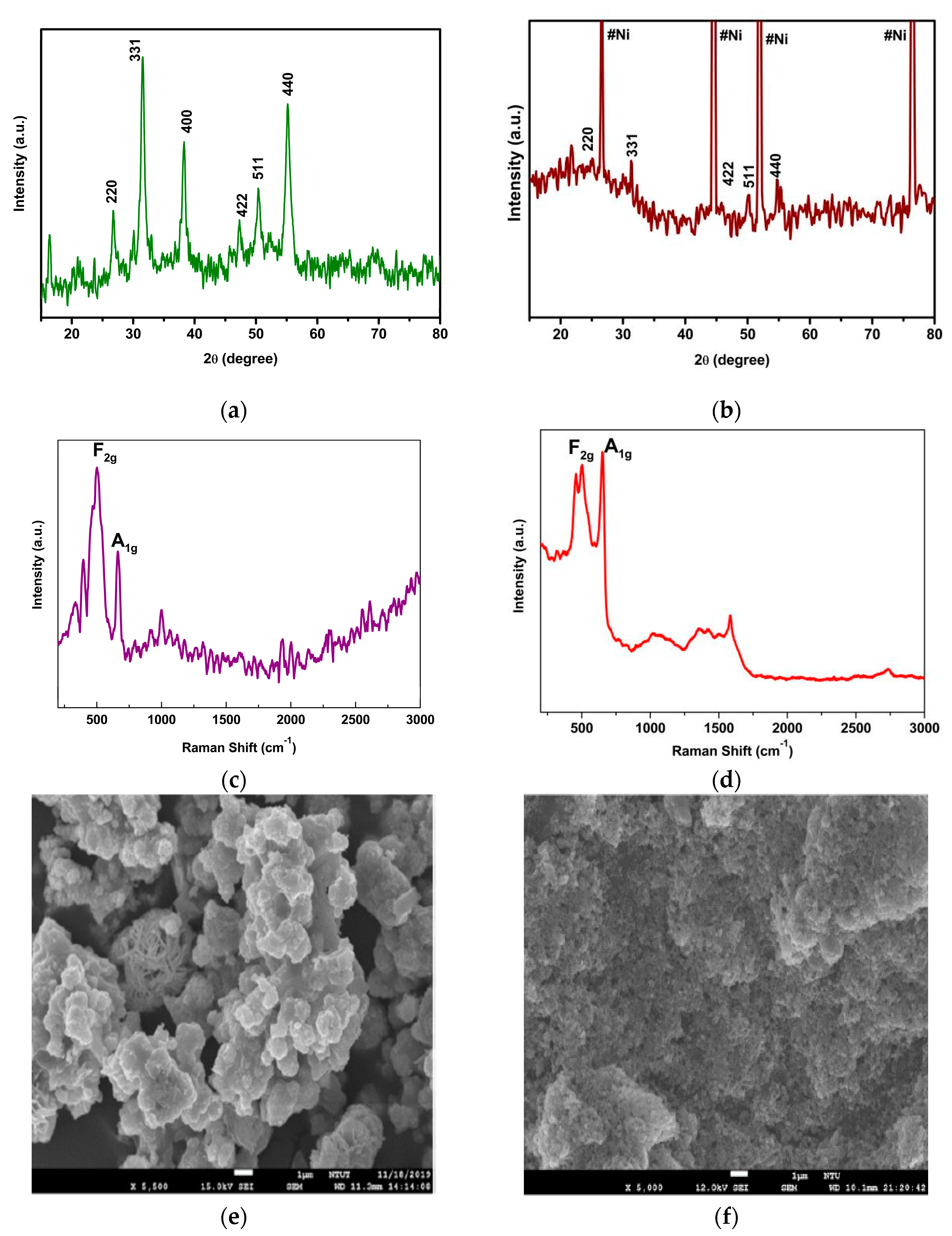 Energies 14 07114 g003