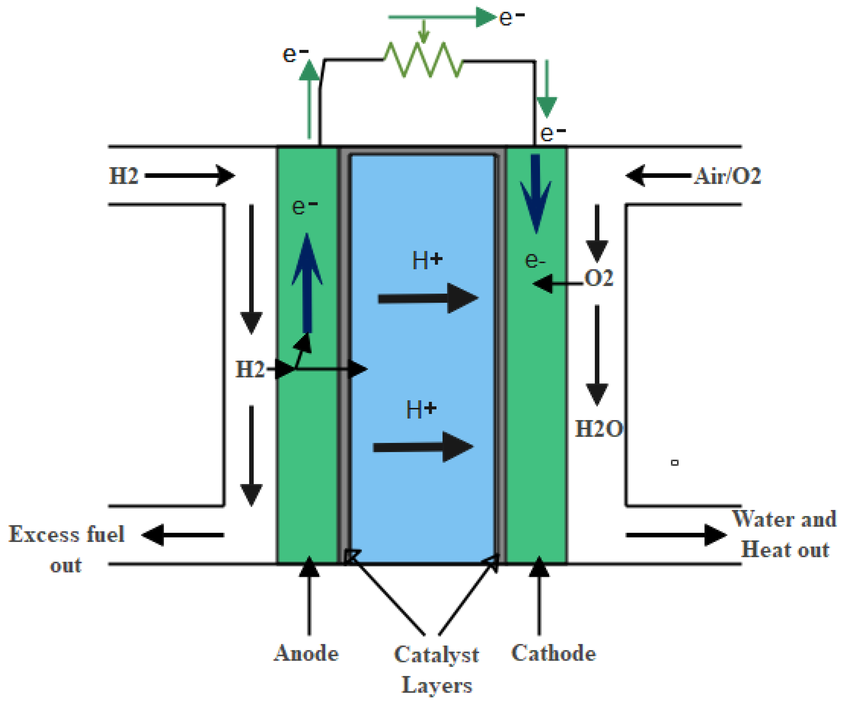 Energies 14 07115 g001