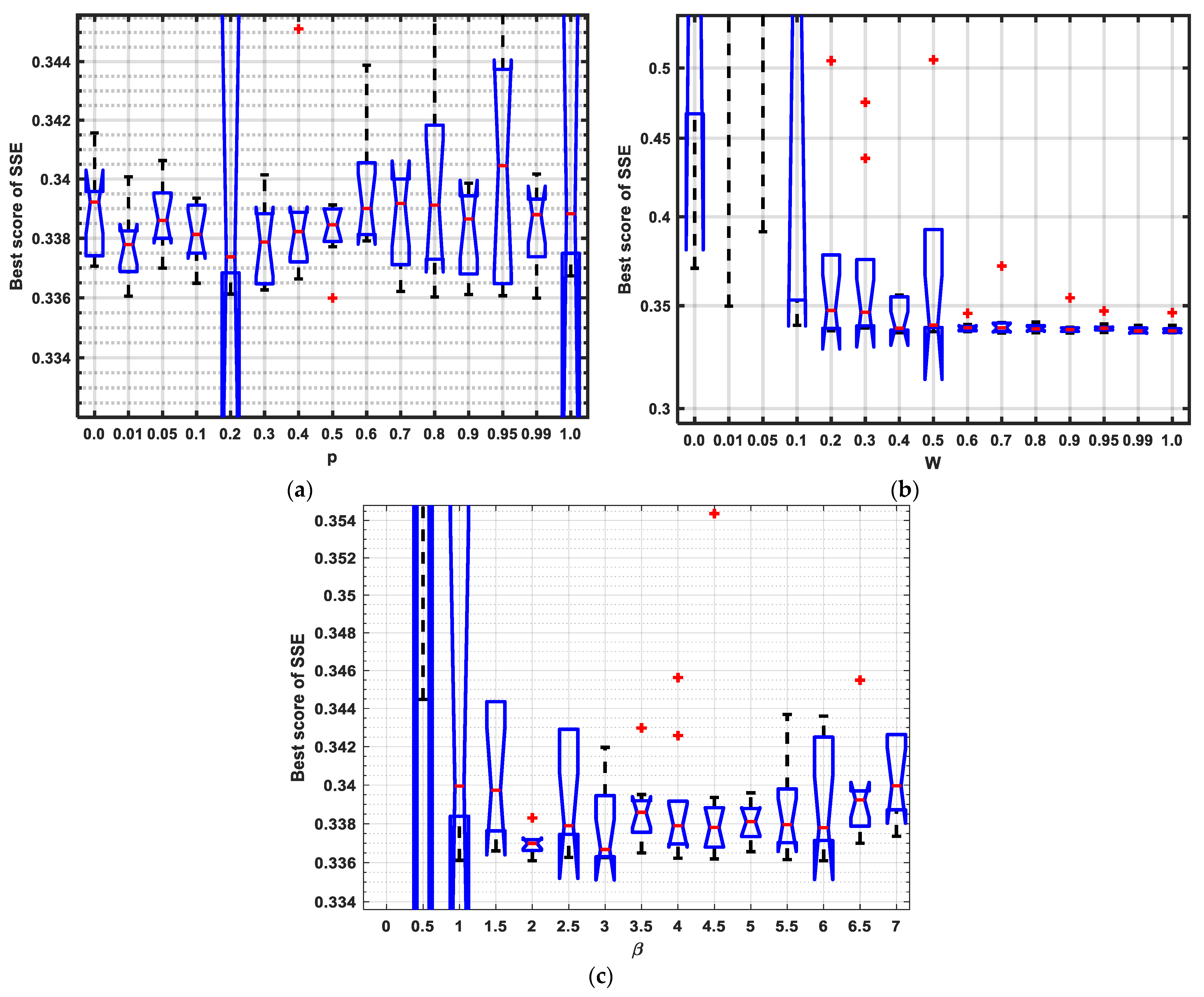 Energies 14 07115 g003