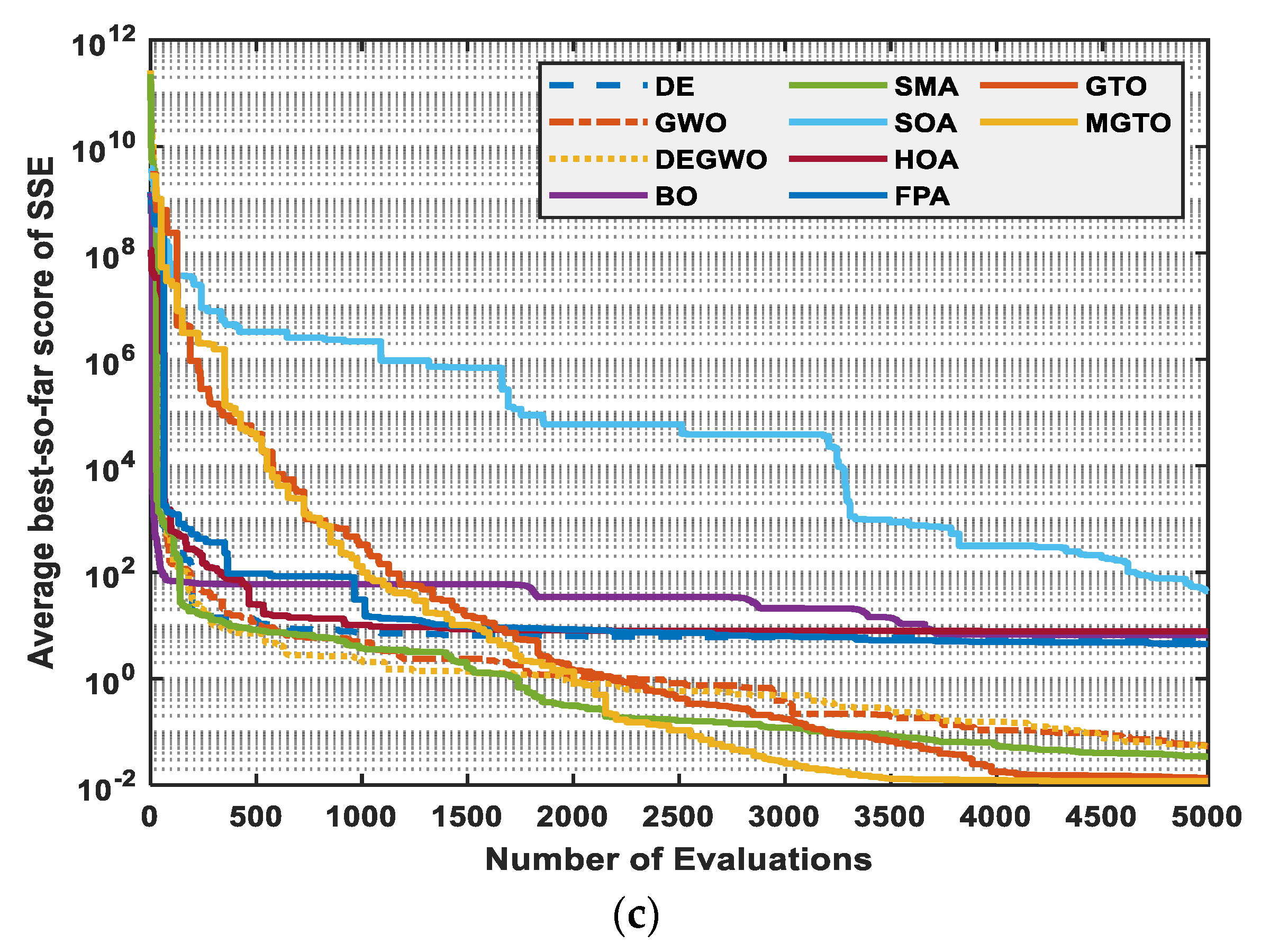 Energies 14 07115 g004b