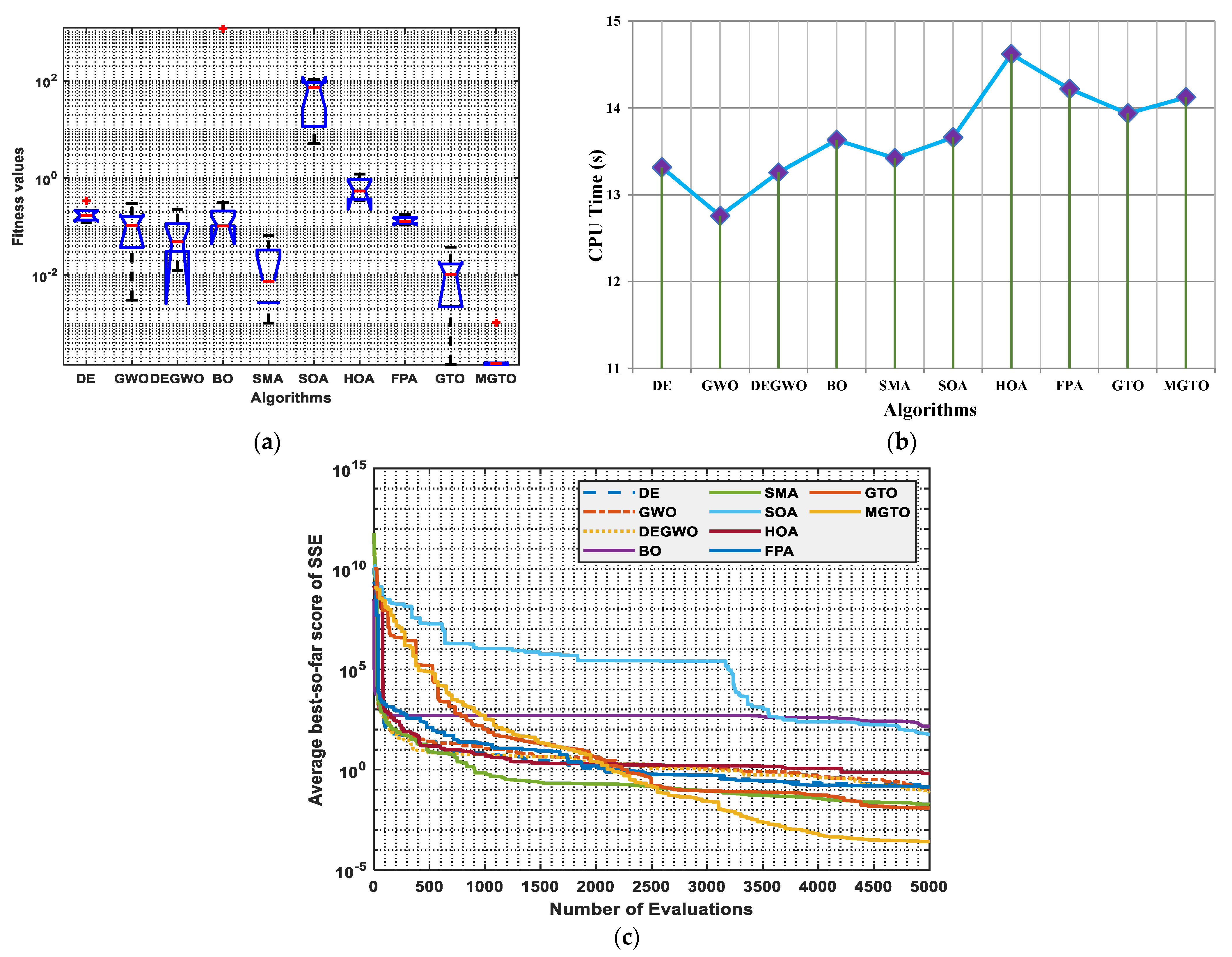 Energies 14 07115 g008