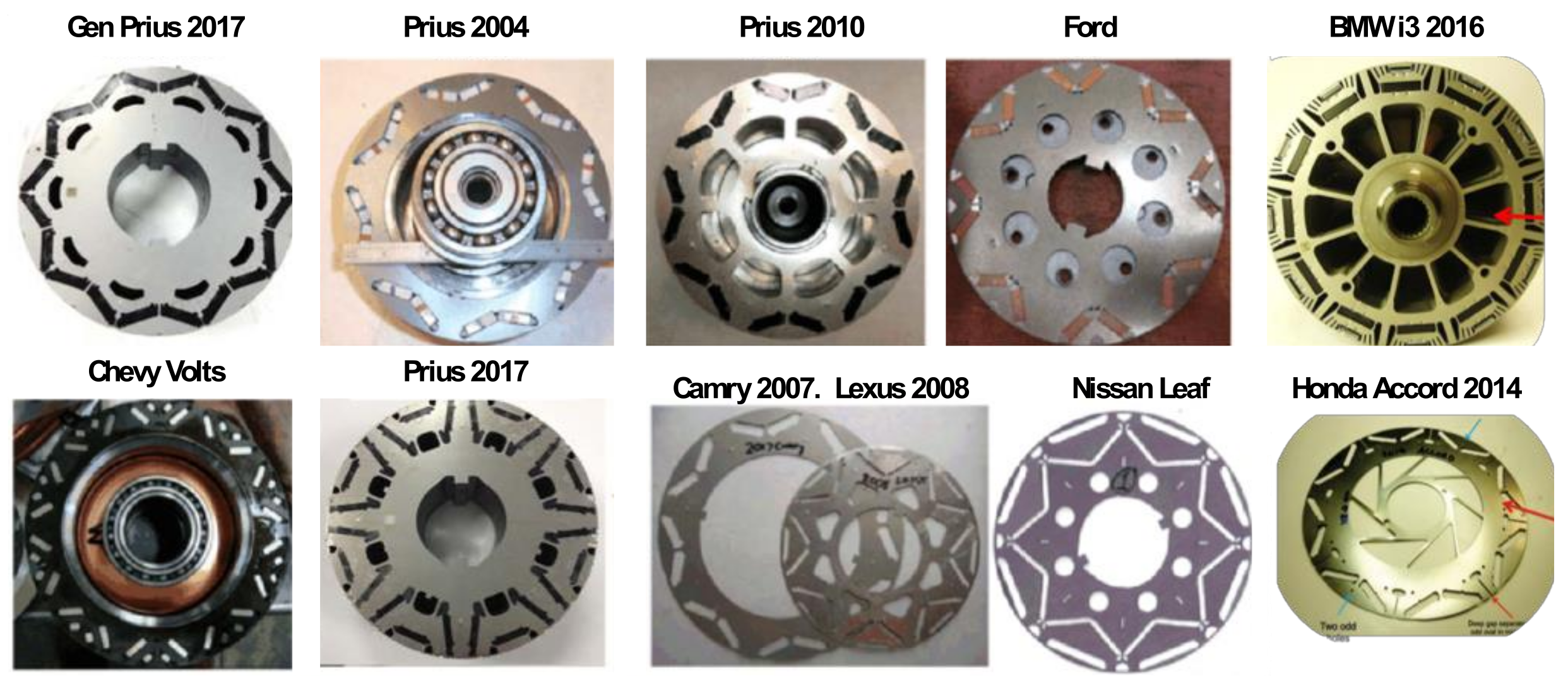 Energies 14 07116 g003