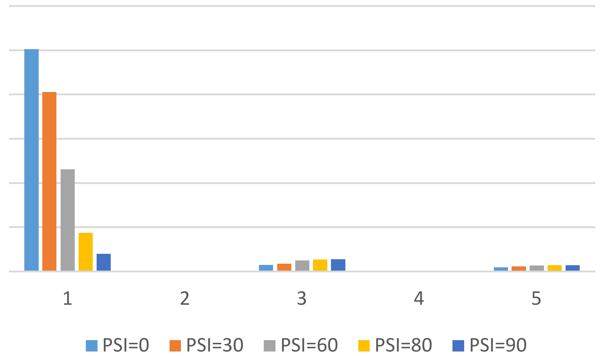 Energies 14 07116 g011