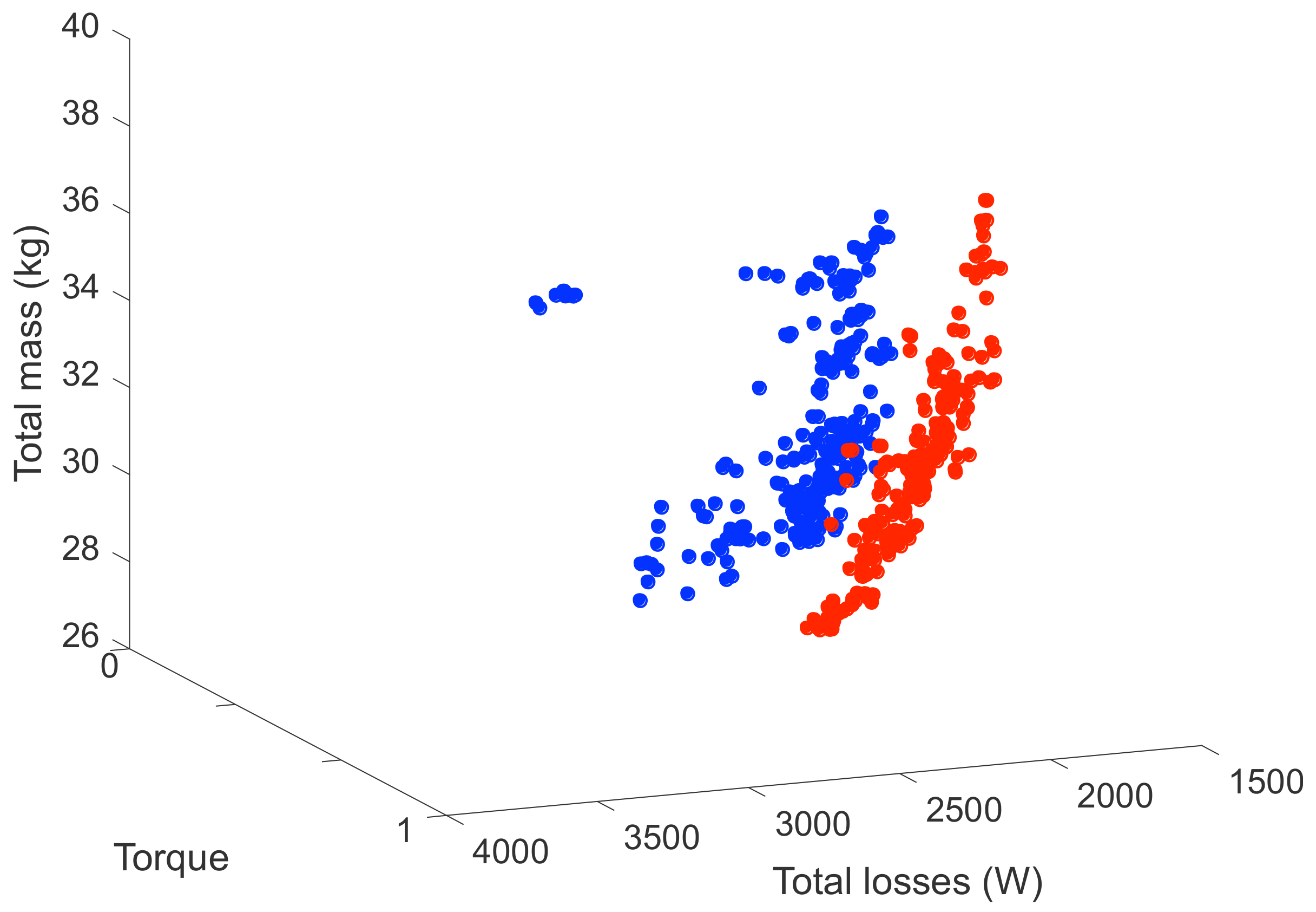 Energies 14 07116 g017