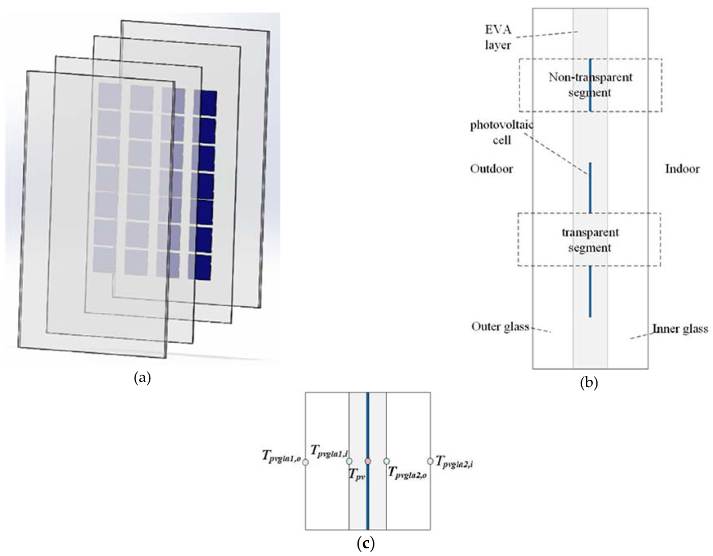 Energies 14 07117 g001