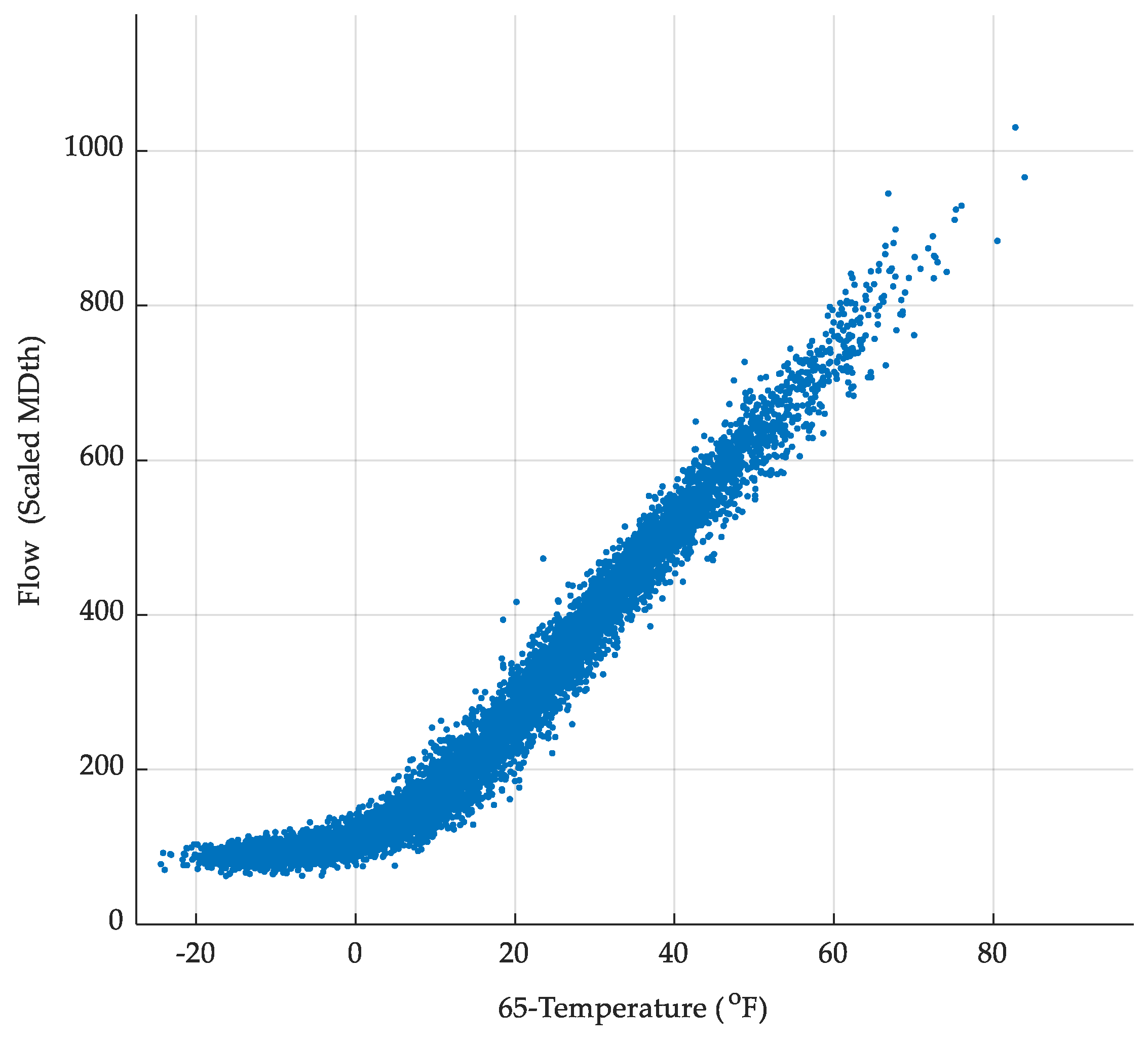 Energies 14 07118 g001