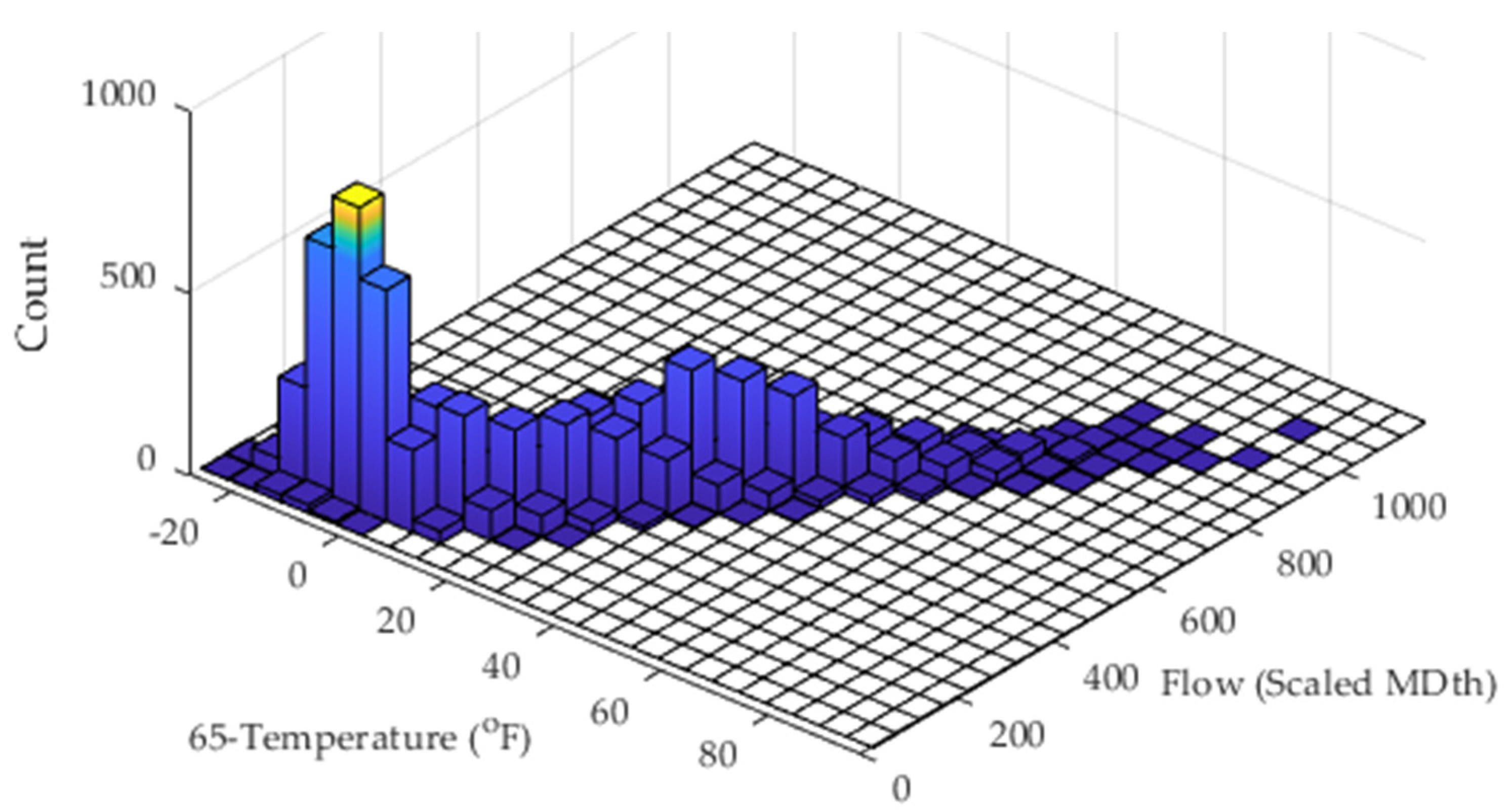 Energies 14 07118 g002