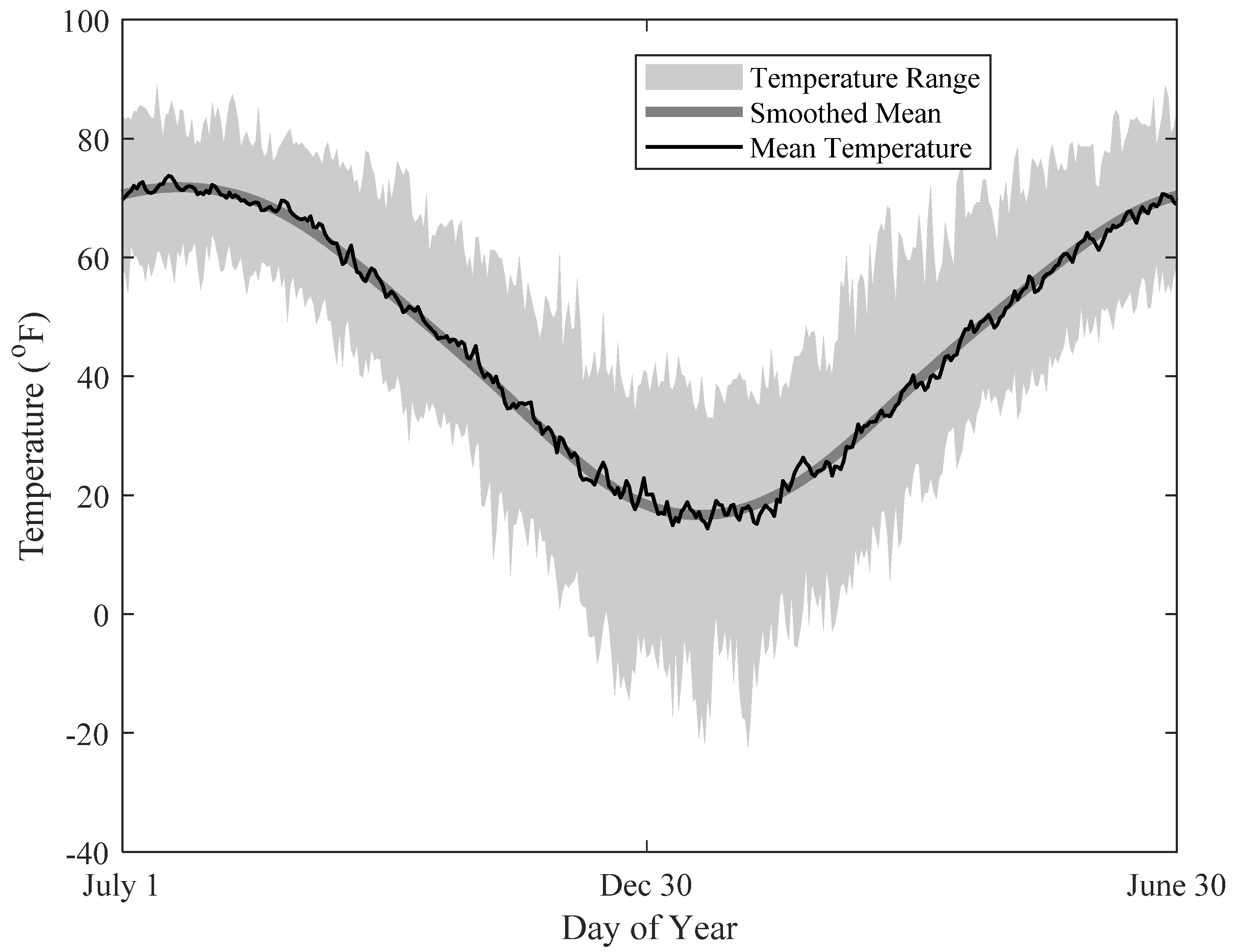 Energies 14 07118 g003