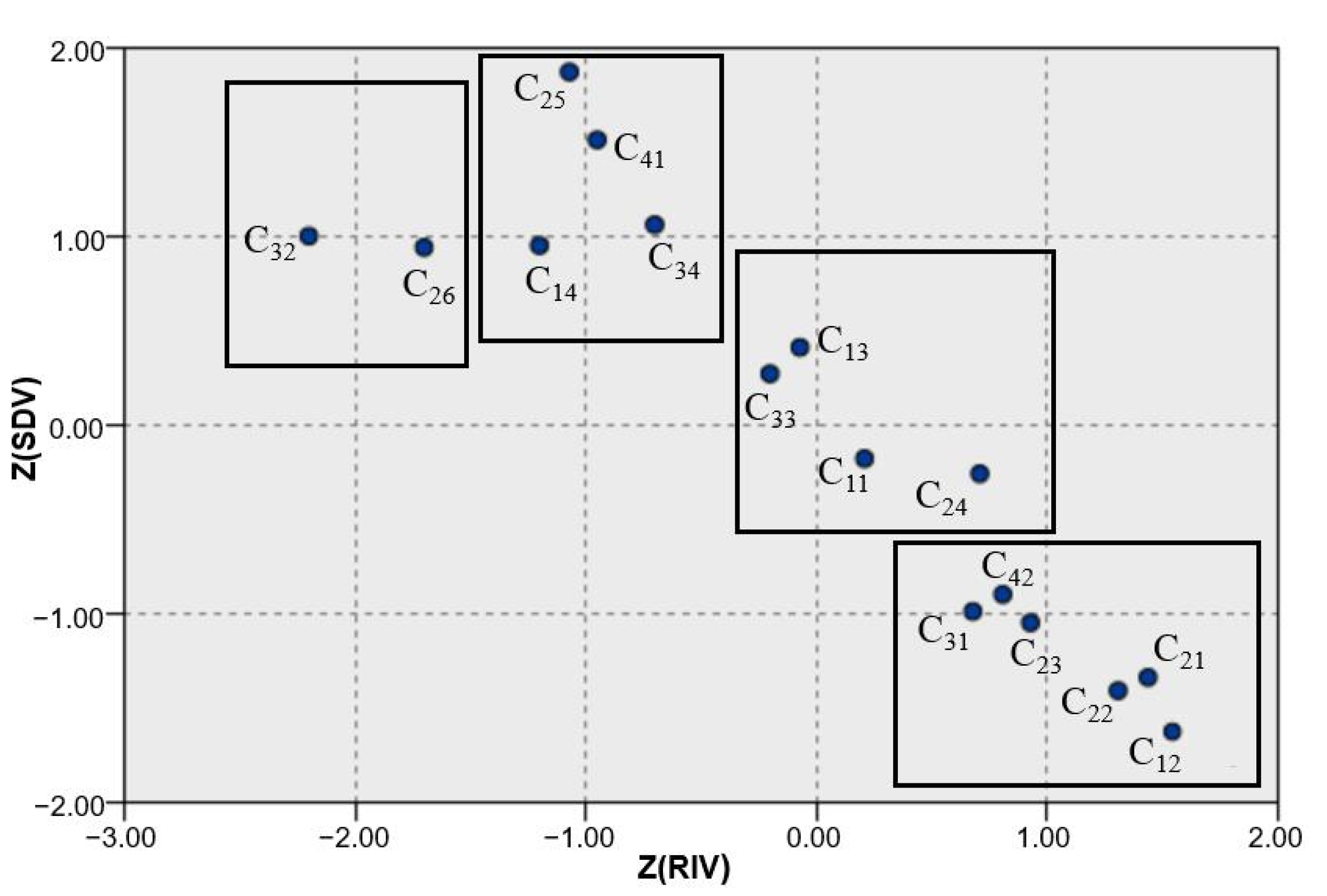 Energies 14 07119 g002