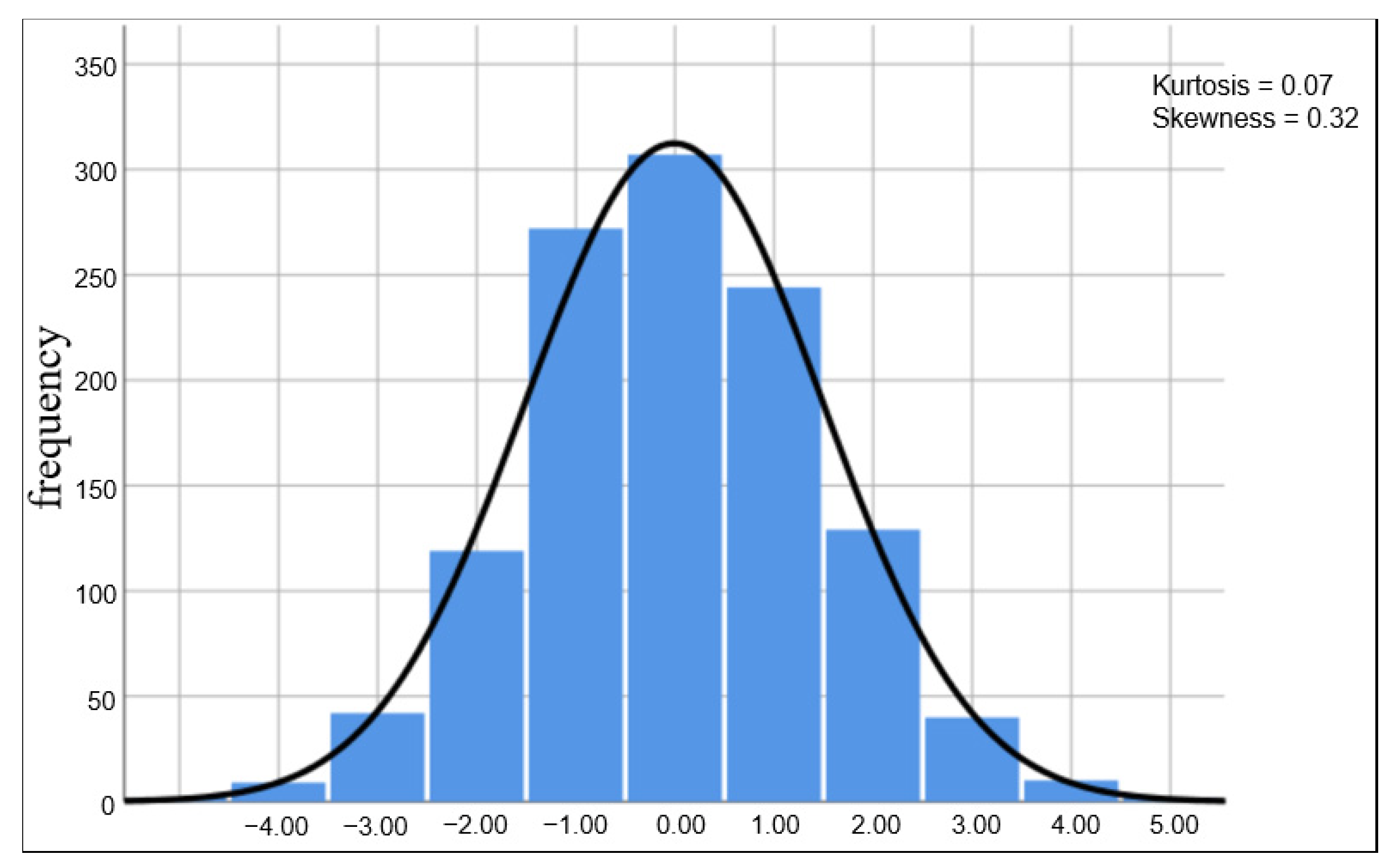 Energies 14 07119 g004