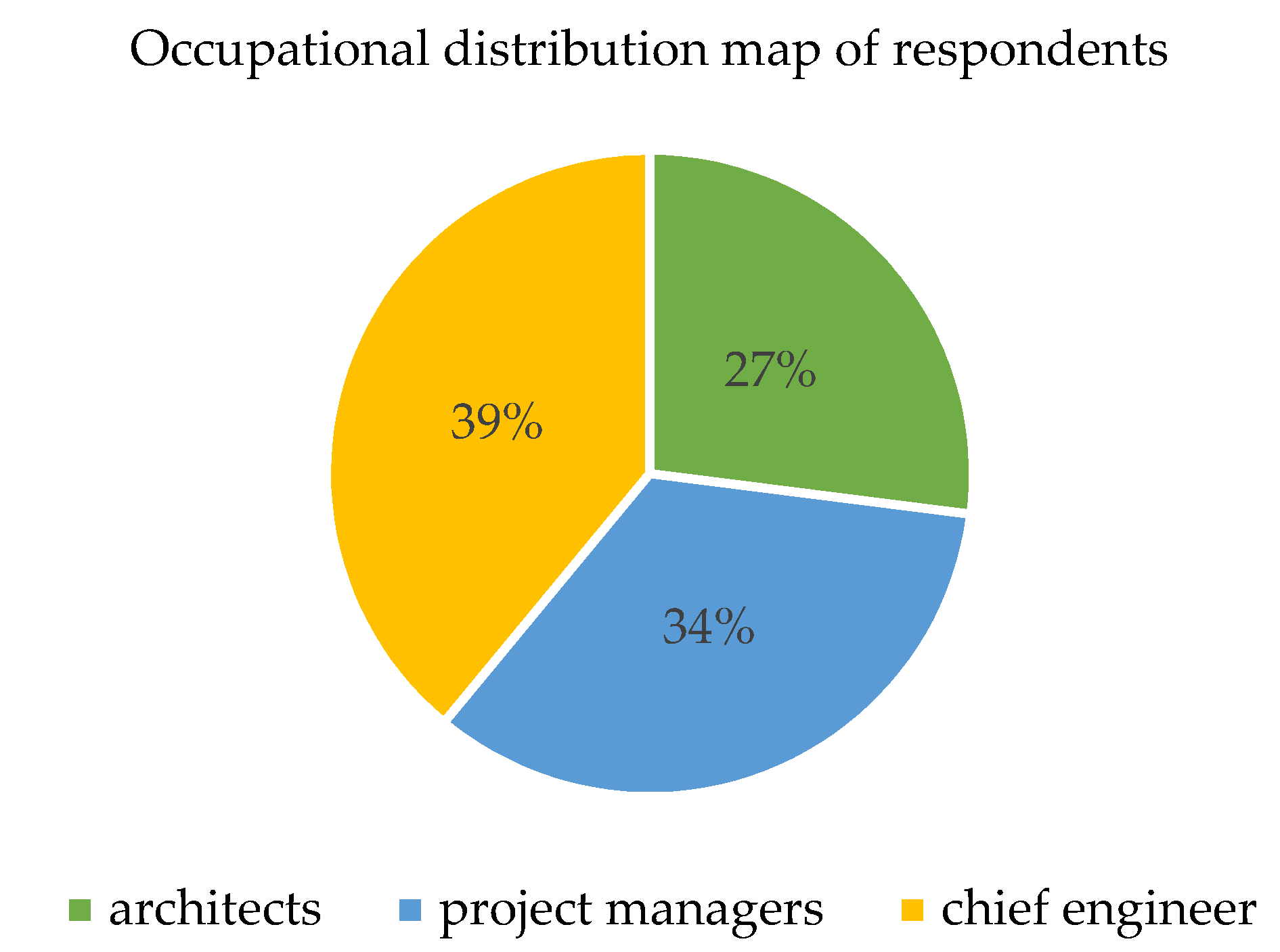 Energies 14 07119 g006