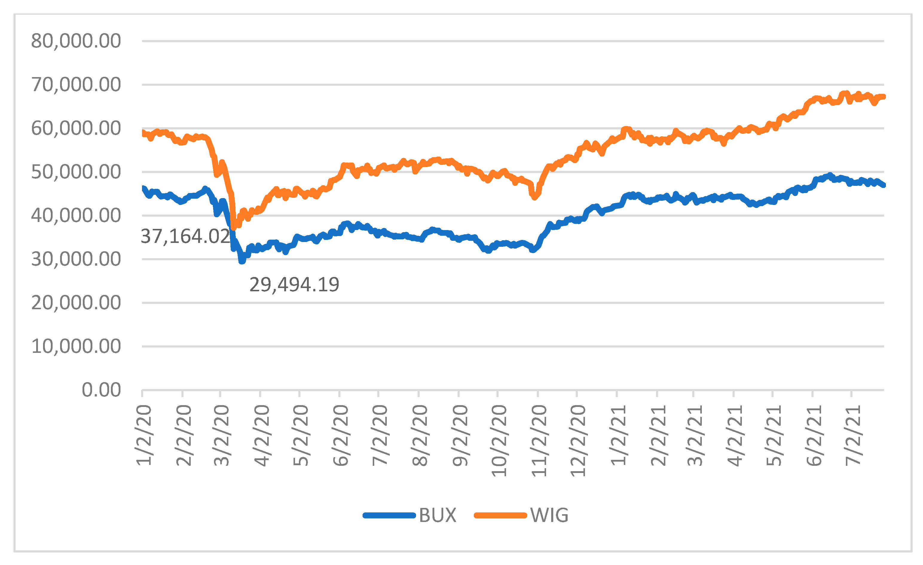 Energies 14 07120 g001