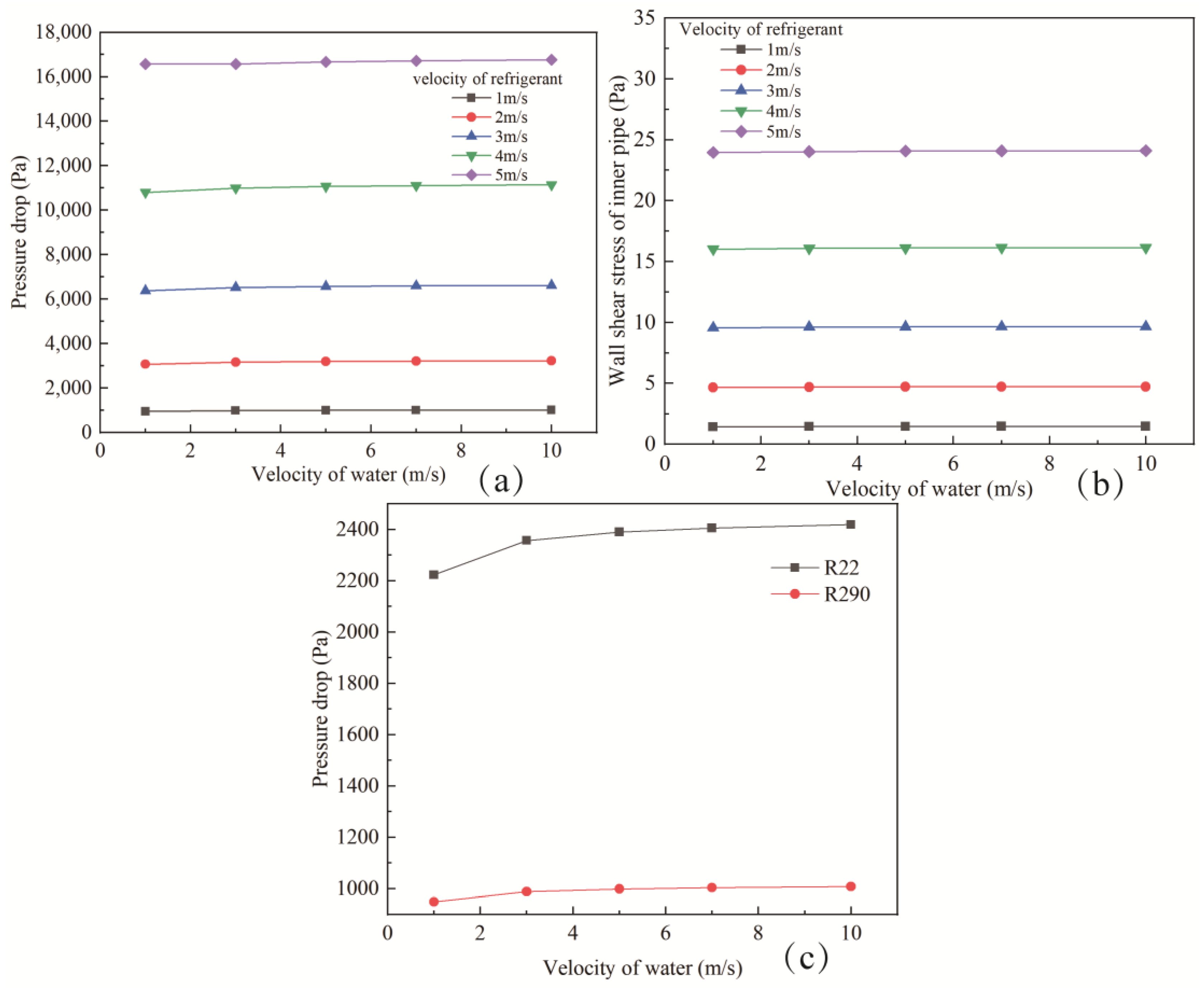 Energies 14 07121 g011