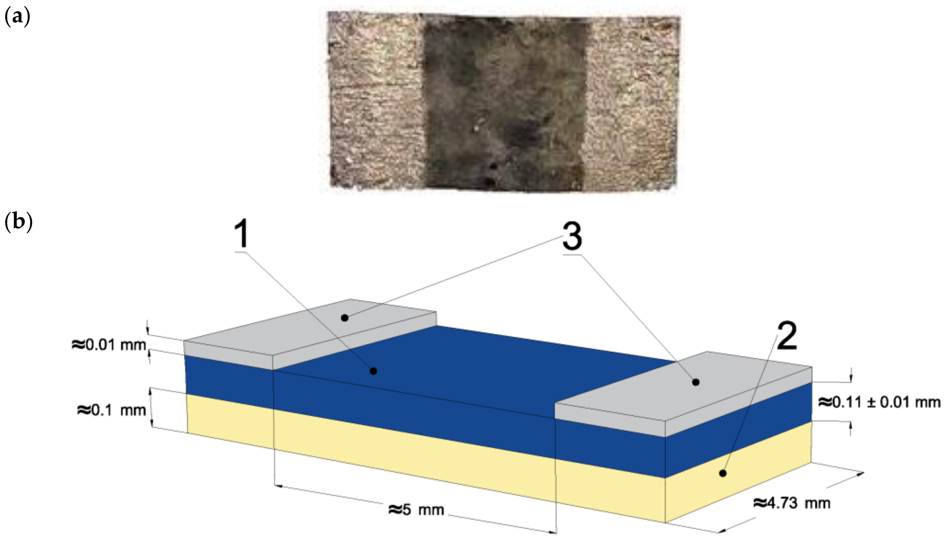 Energies 14 07123 g002