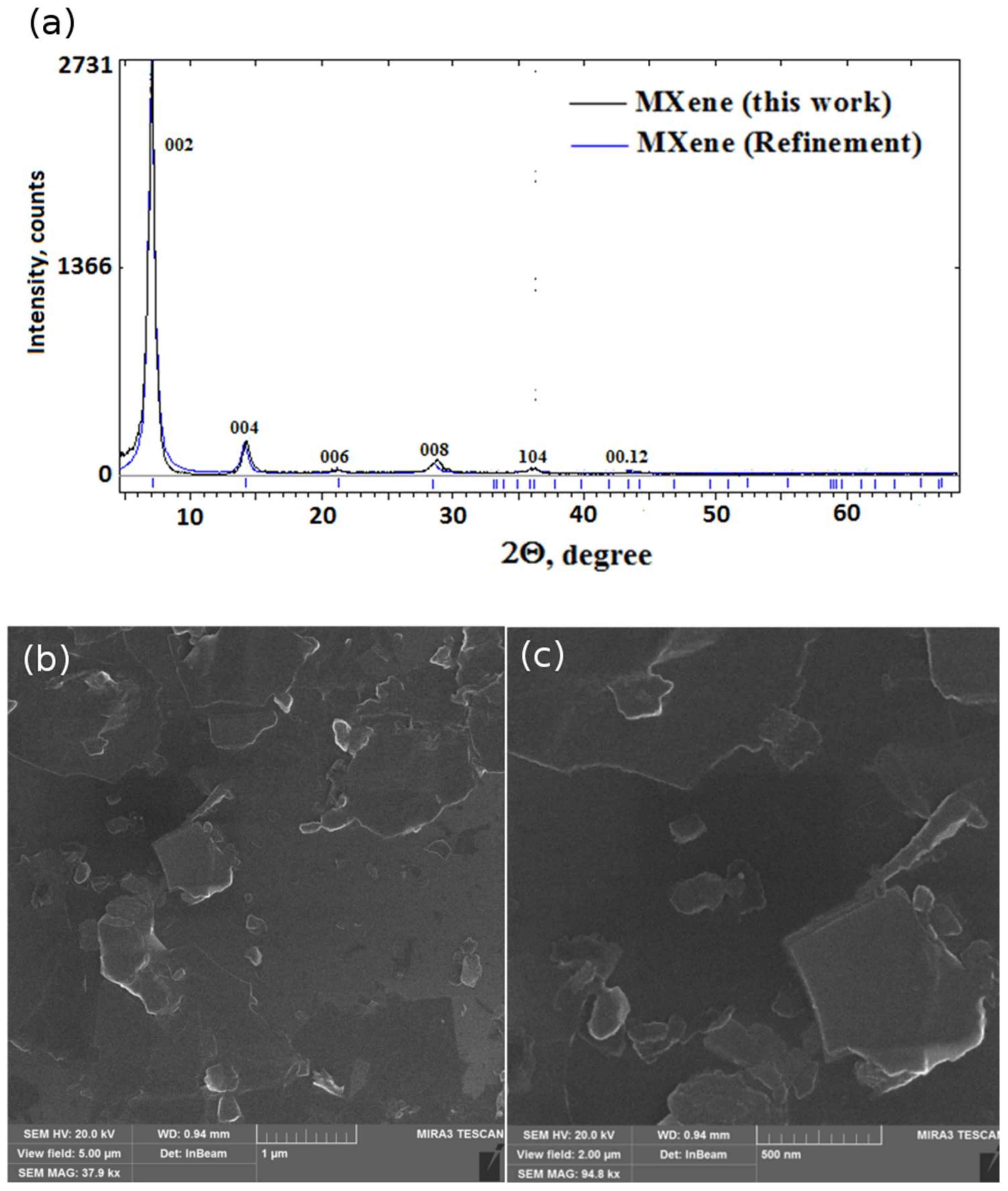 Energies 14 07123 g004